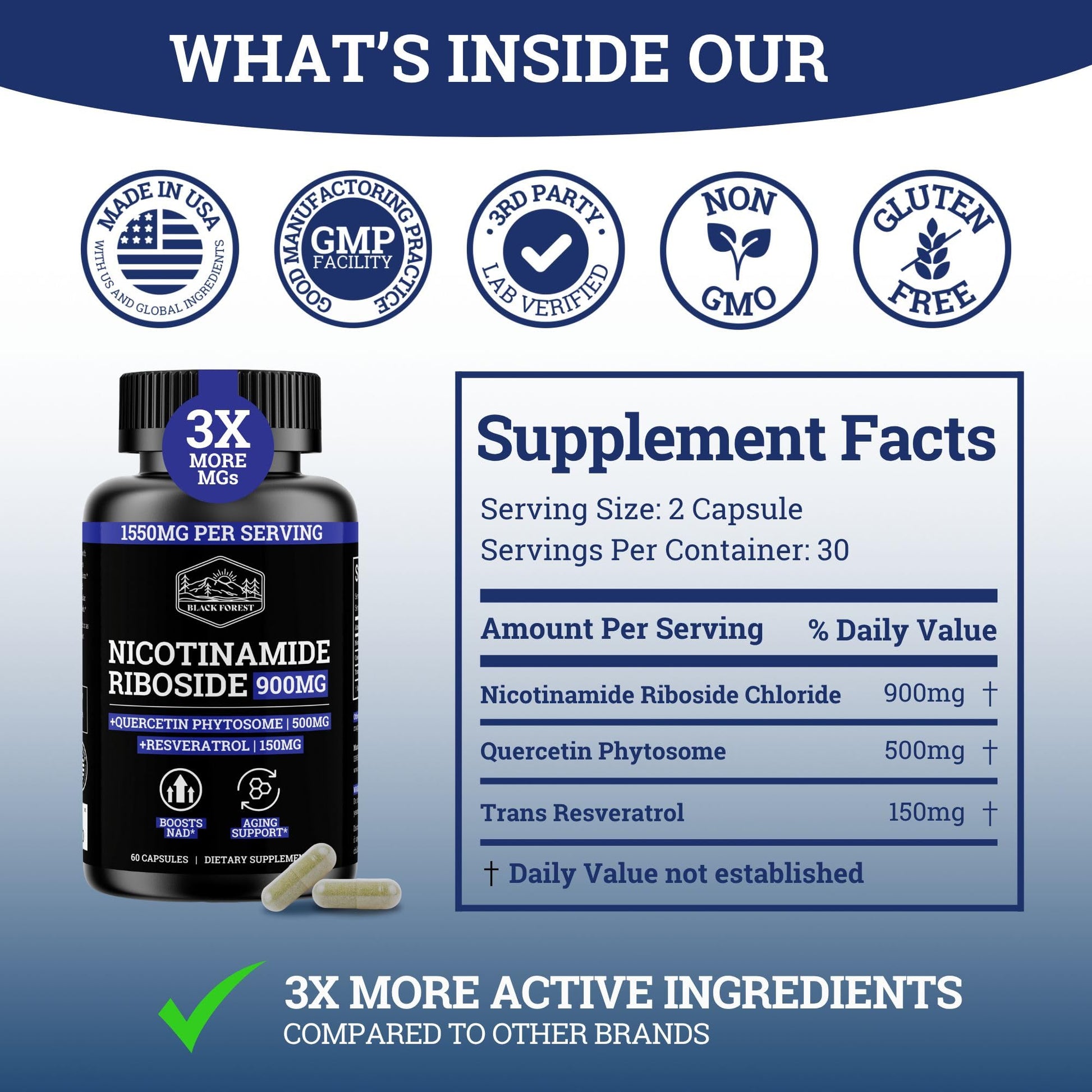 Black Forest NAD Nicotinamide Riboside 900 mg (Liposomal Nicotinamide Riboside 900mg Resveratrol, Quercetin 500mg & 150mg of NAD Resveratrol Supplement) 1550 MGS NR Supplement 900mg NAD+ Black Forest buy supplements canada