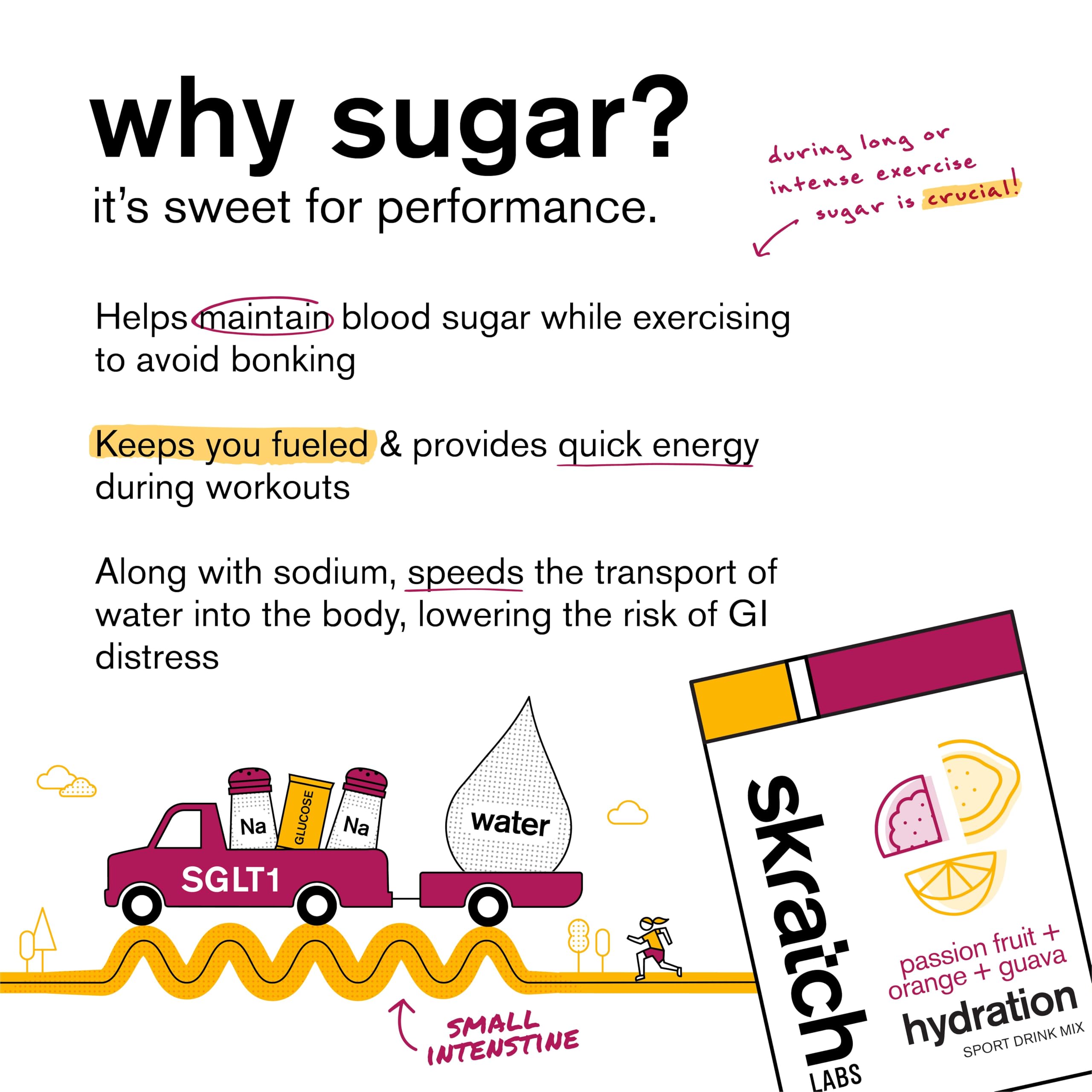 Skratch Labs Hydration Sports Drink Mix – Real‑Fruit Electrolyte Powder for Fast Hydration & Endurance | Passion Fruit Orange Guava | 20 Servings | Vegan, Skratch Labs buy supplements canada