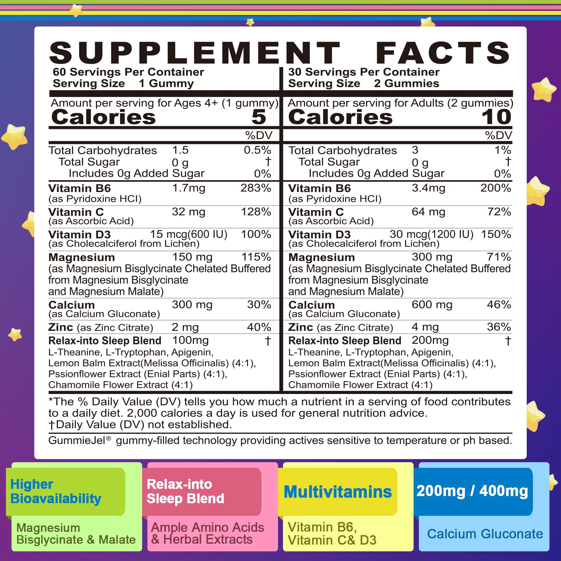 Neviss Magnesium Glycinate + Calcium Filled Gummies for Adults and Kids 4+, Kids Sleep Gummies Melatonin Free, Sugar Free Magnesium Supplement with B6 D3,