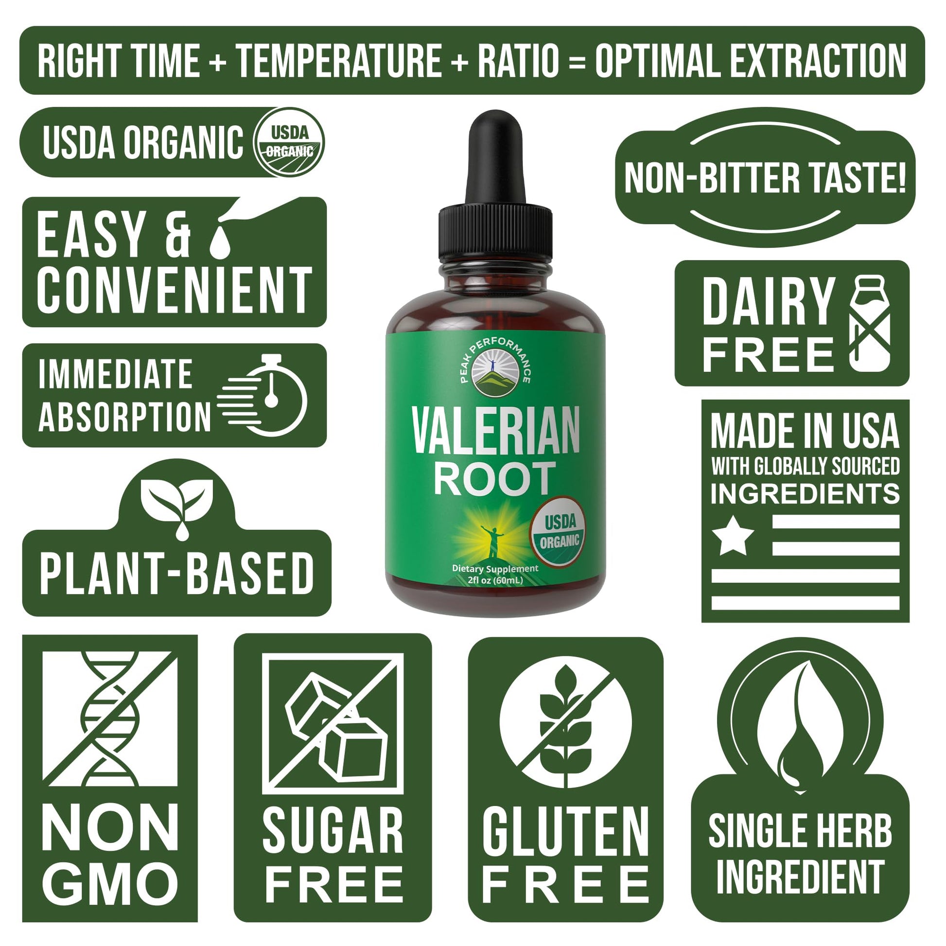 USDA Organic Valerian Root Liquid Drops Supplement. Vegan Extract Tincture for Relaxation, Sleep, Calm. Great Alternative to Valerian Capsules. Zero Sugar, Gluten Free Supplements for Women and Men Peak Performance buy supplements canada