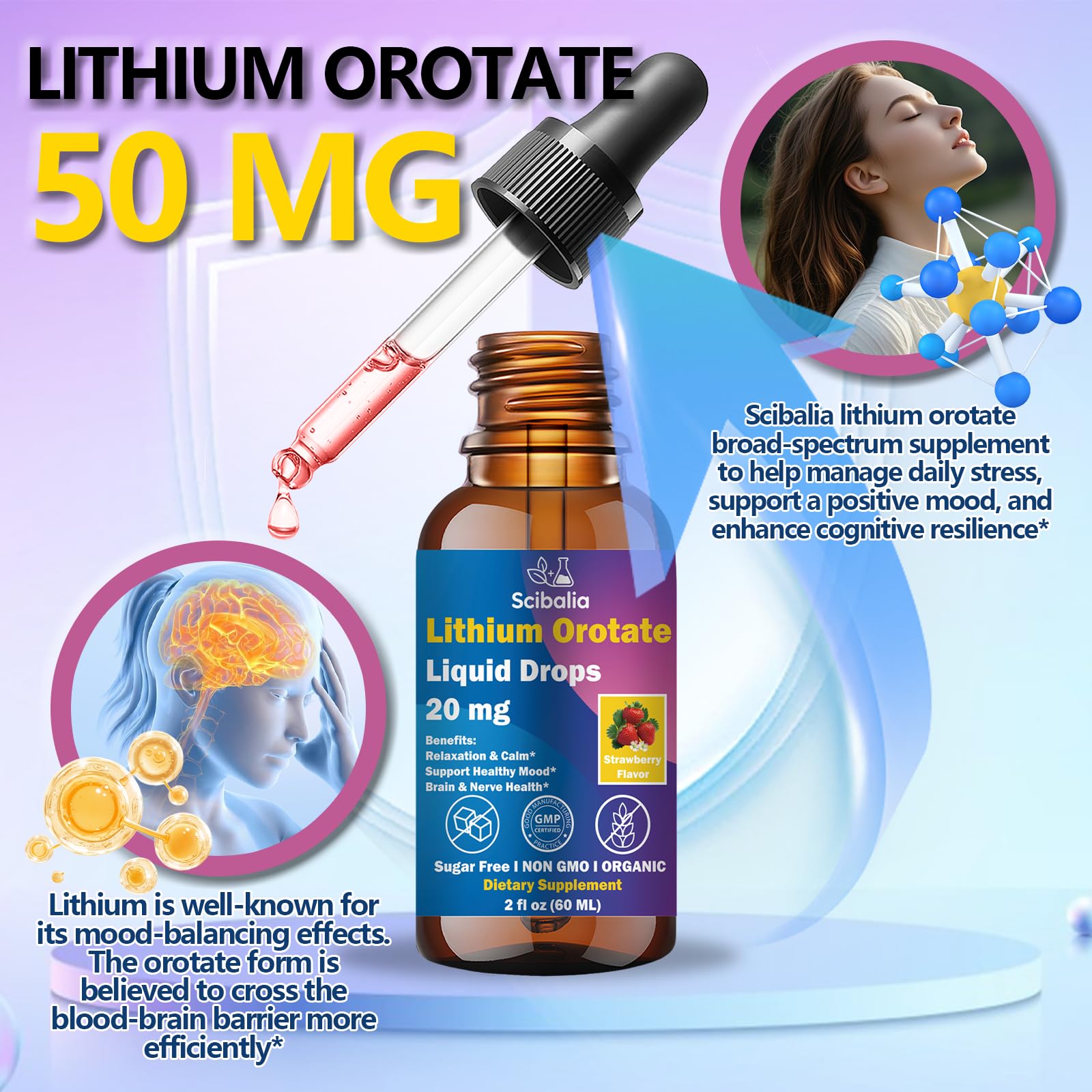 Scibalia Lithium Orotate Liquid Drops 20mg, Potency 11-in-1 Lithium Supplement w. NAC Magnesium Ashwagandha Theanine Vitamin D3 B6 B12 for Memory Brain Mood Cognitive Support, Scibalia buy supplements canada