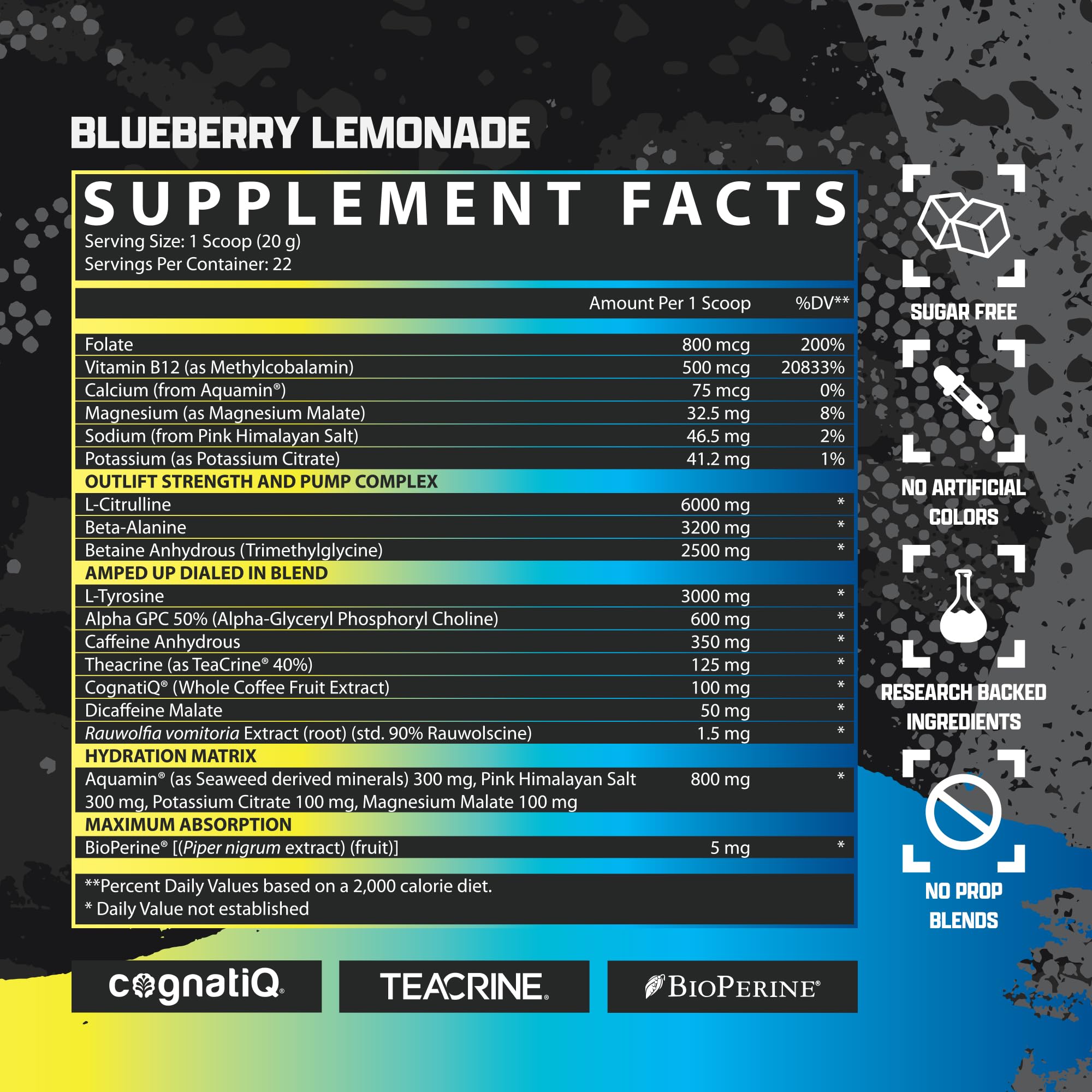 OUTLIFT Amped Max Dosed Pre Workout Powder, 6G Citrulline, 3.2G Beta Alanine Nutrex Research buy supplements canada