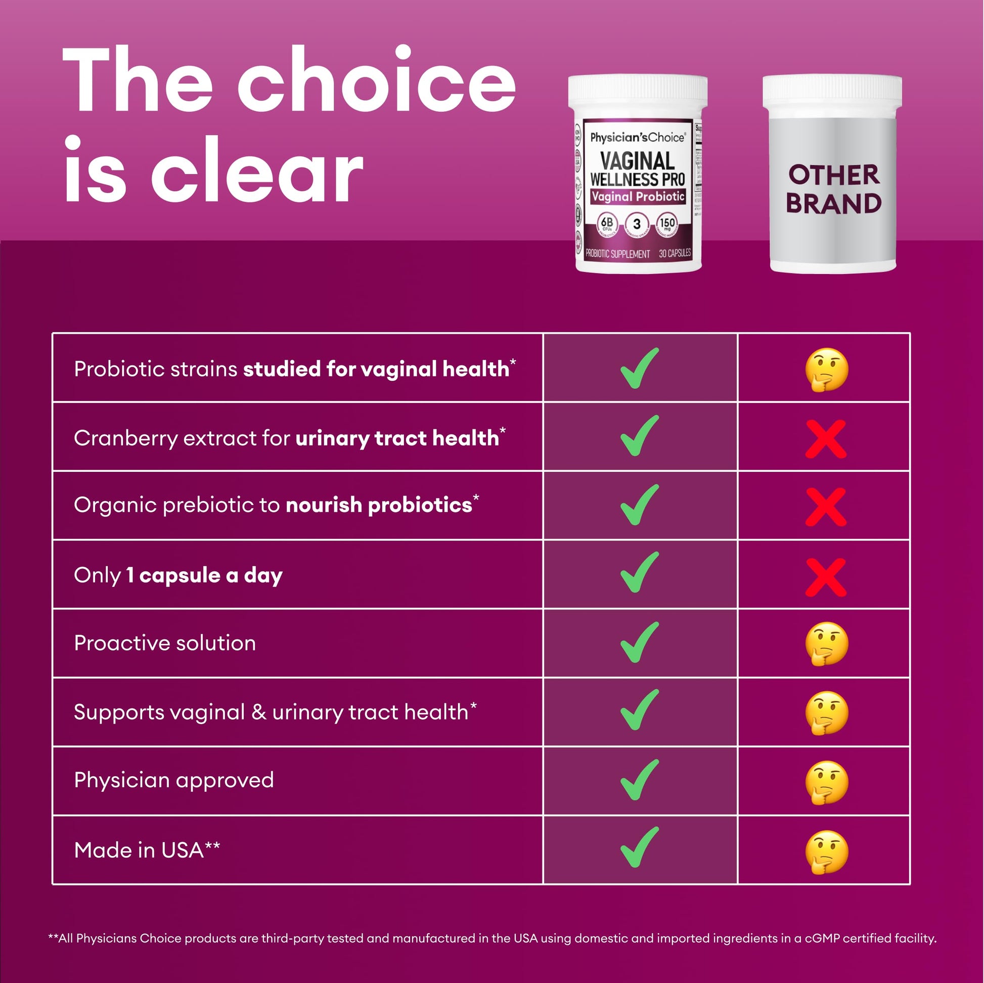 Physician's Choice Vaginal Probiotics for Women - Unique with Licorice Root - PH Balance Physician's Choice buy supplements canada