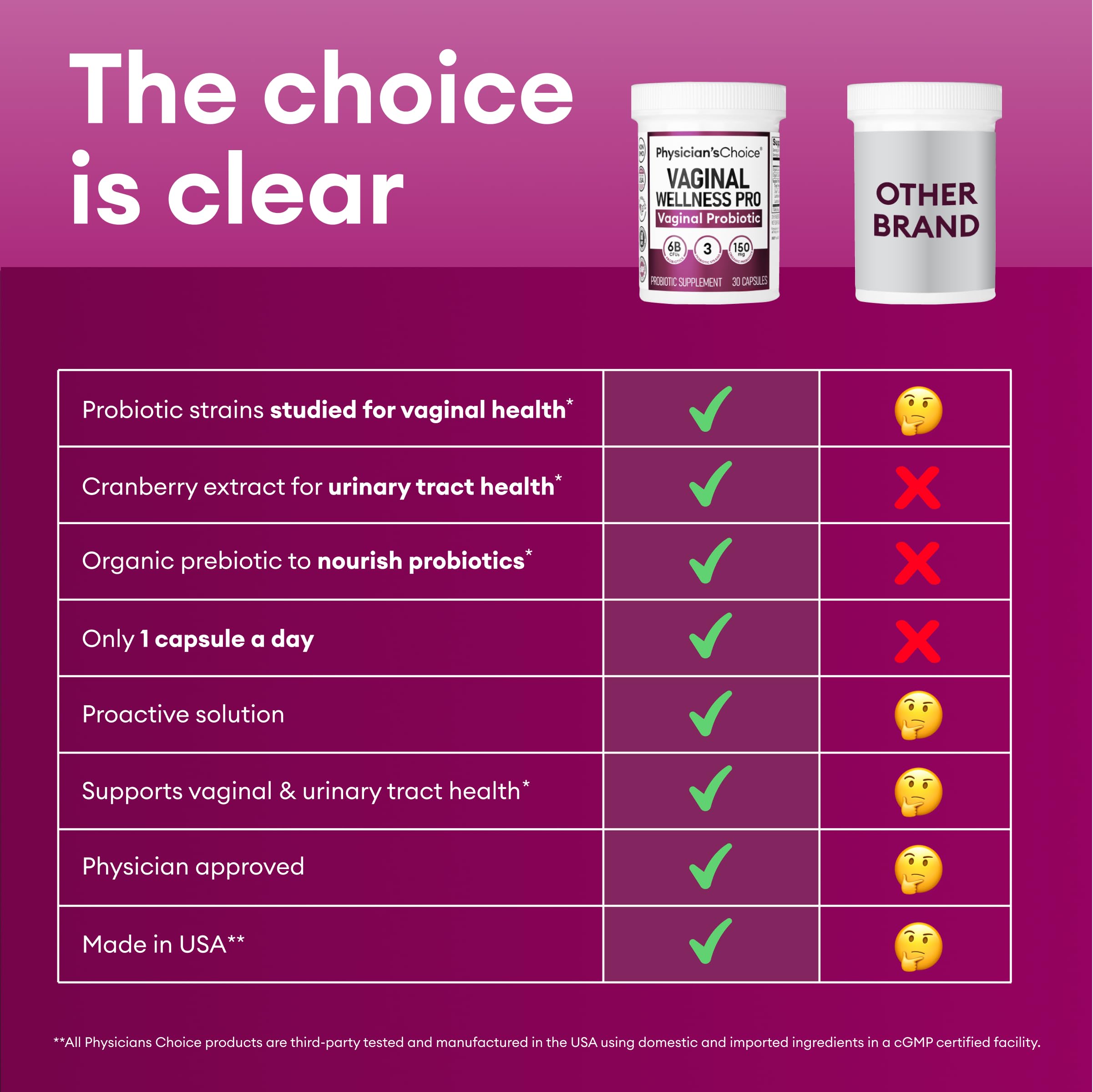 Physician's Choice Vaginal Probiotics for Women - Unique with Licorice Root - PH Balance Physician's Choice buy supplements canada