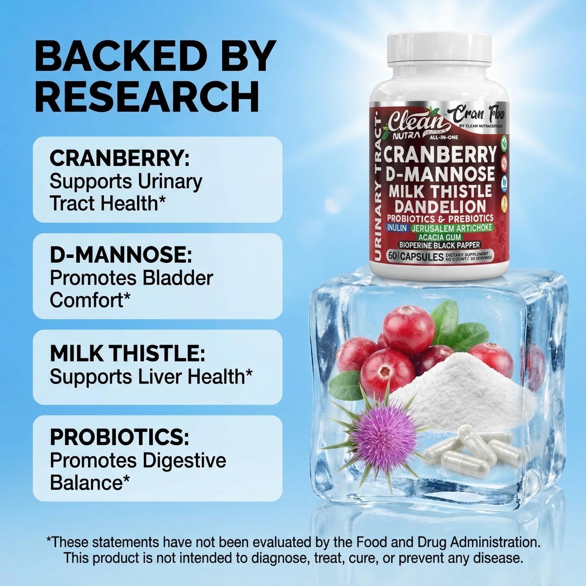 Cran Flow Cranberry Pills for Urinary Health D-Mannose Milk Thistle Dandelion Inulin Vitamin C Prebiotics and Probiotics Bladder Support By Clean Nutra Clean Nutraceuticals buy supplements canada