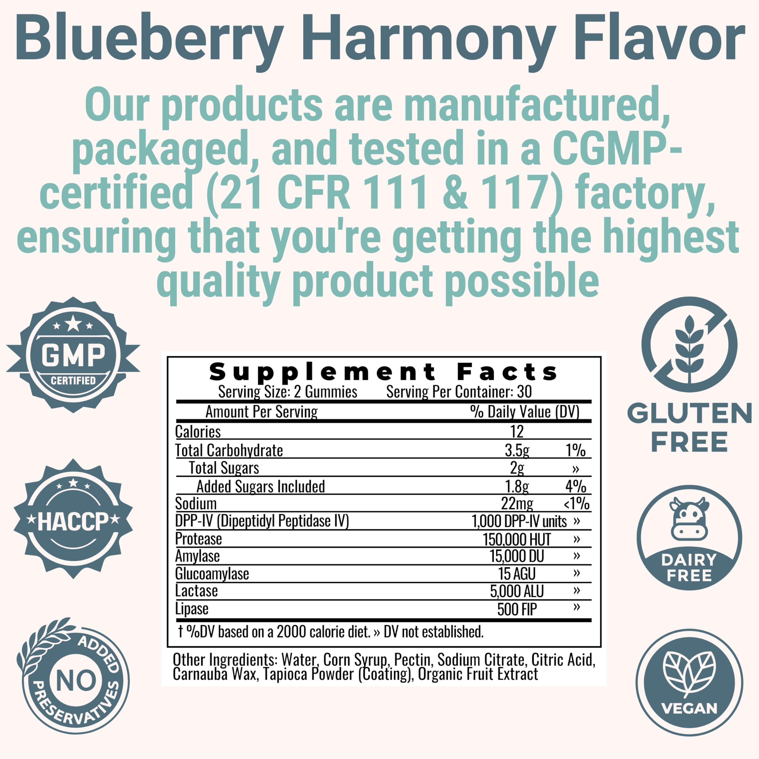 Gluten & Lactase Digestive Enzyme Gummies – Lactase Pancreatic Enzymes with DPP‑IV Lipase Gluco‑Amylase Lactase, Drops Chewables Capsules Pills Powder Supplement Alt, Pancreatic Support, for Kids SHIZAM buy supplements canada