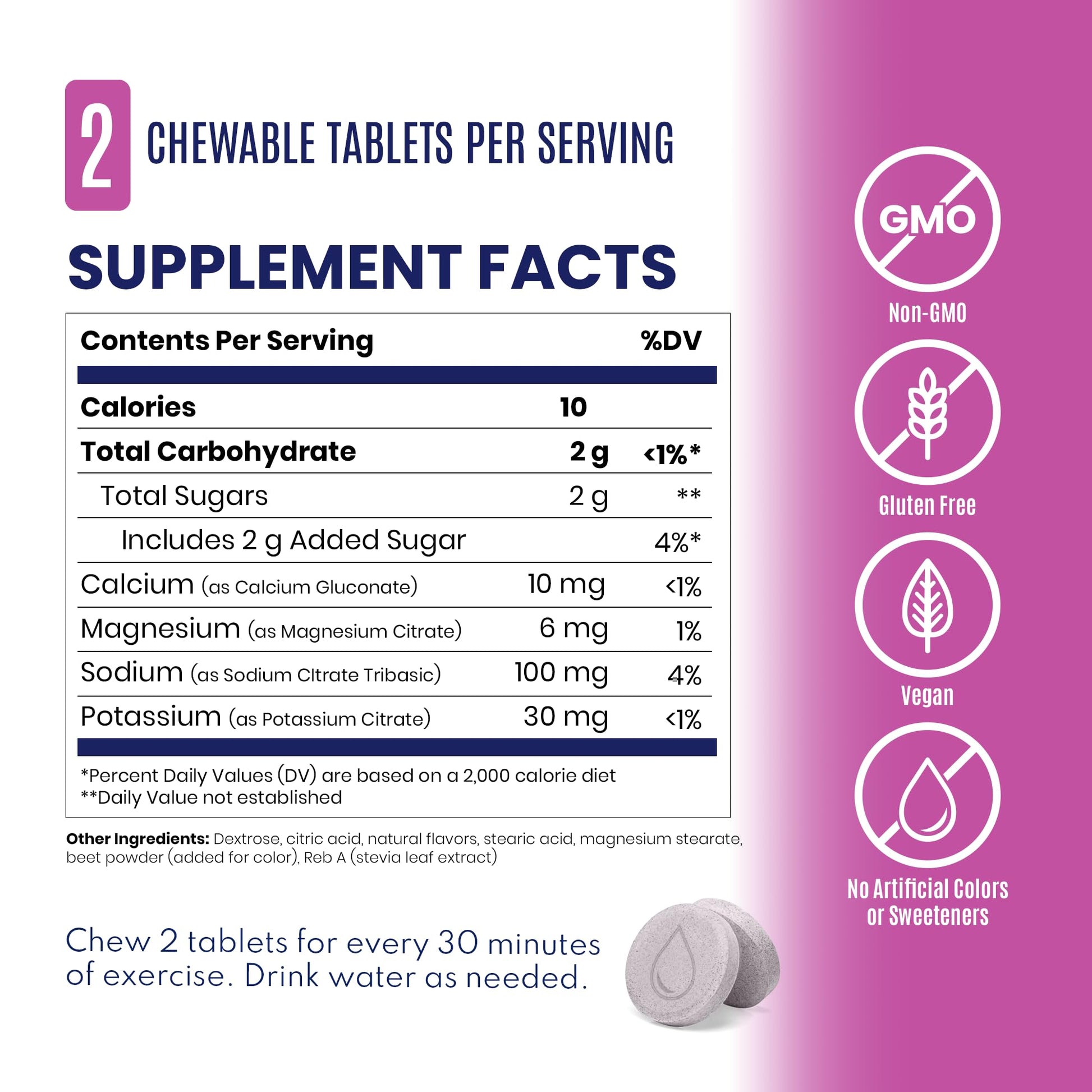 SaltStick Electrolyte FastChews - 60 Mixed Berry Chewable Tablets - Salt Tablets for Running and Hydration, Electrolyte Chews - 60 Count Bottle SaltStick buy supplements canada