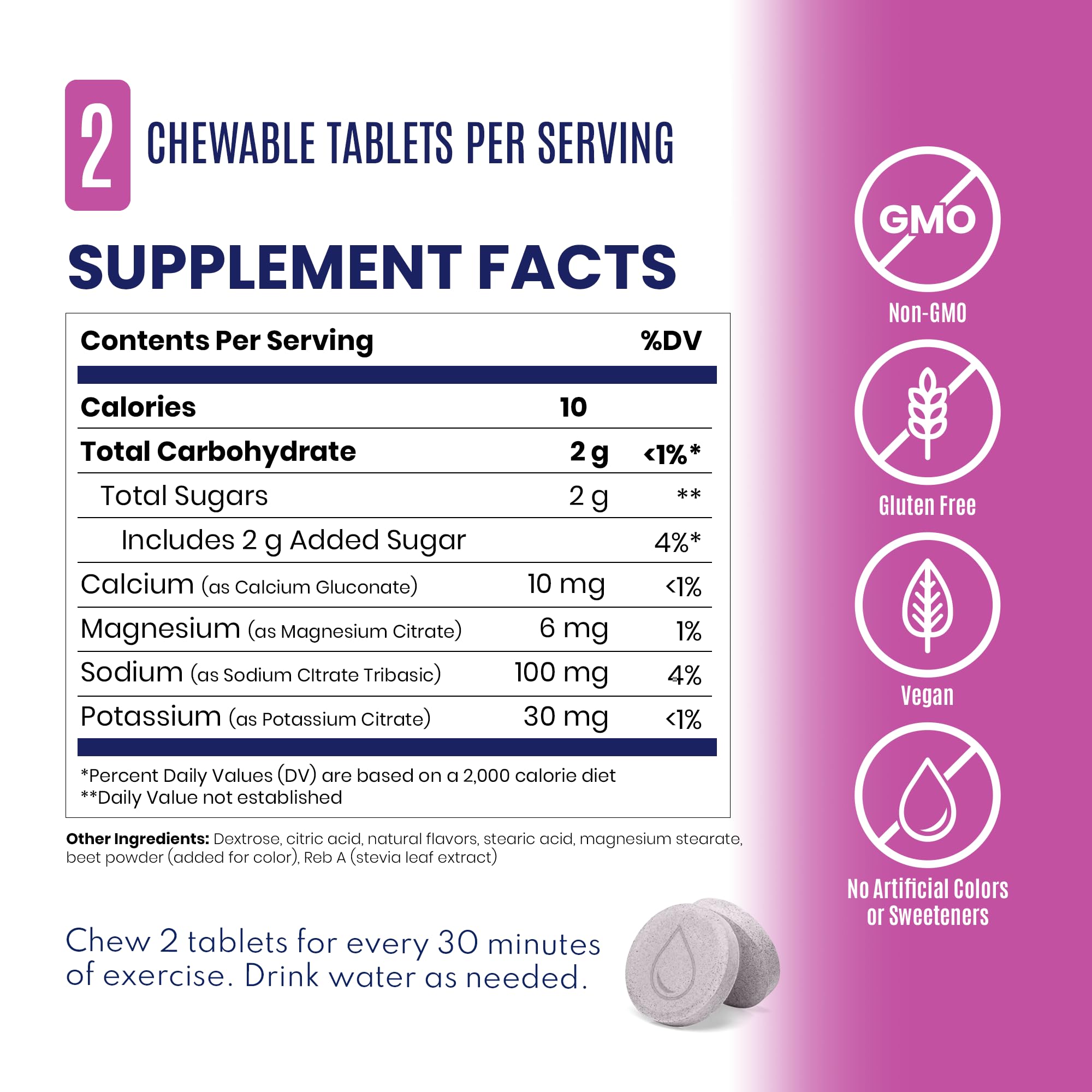 SaltStick Electrolyte FastChews - 60 Mixed Berry Chewable Tablets - Salt Tablets for Running and Hydration, Electrolyte Chews - 60 Count Bottle SaltStick buy supplements canada