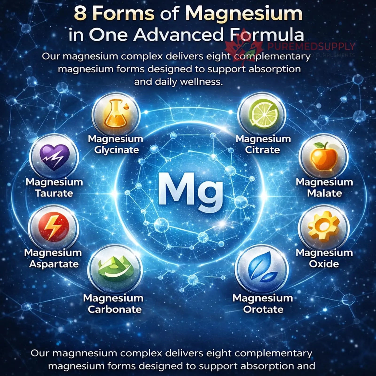 Top Nurex Magnesium Complex Supplement for Women & Men | 1000mg Maximum Absorption | 8 Magnesium Forms Including Glycinate, Citrate, Malate | Supports Relaxation, Sleep, Bone Strength | 90 Capsules Art anime buy supplements canada