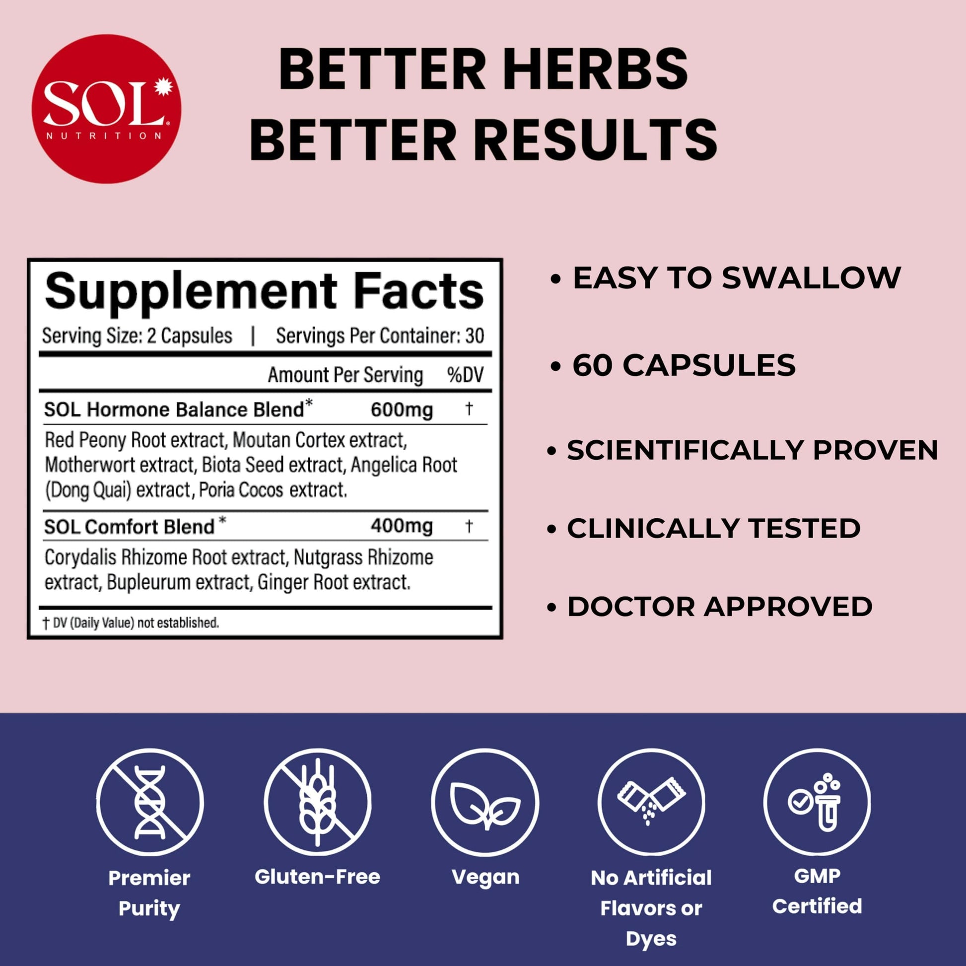 Sol Nutrition Ease the Flow - PMS Support, Menstrual Relief, PMDD Supplements, Period Relief Products, Eases Bloating & Mood Swings, Vitamins B6 & B8, 60 Easy-to-Swallow Capsules Sol Nutrition buy supplements canada