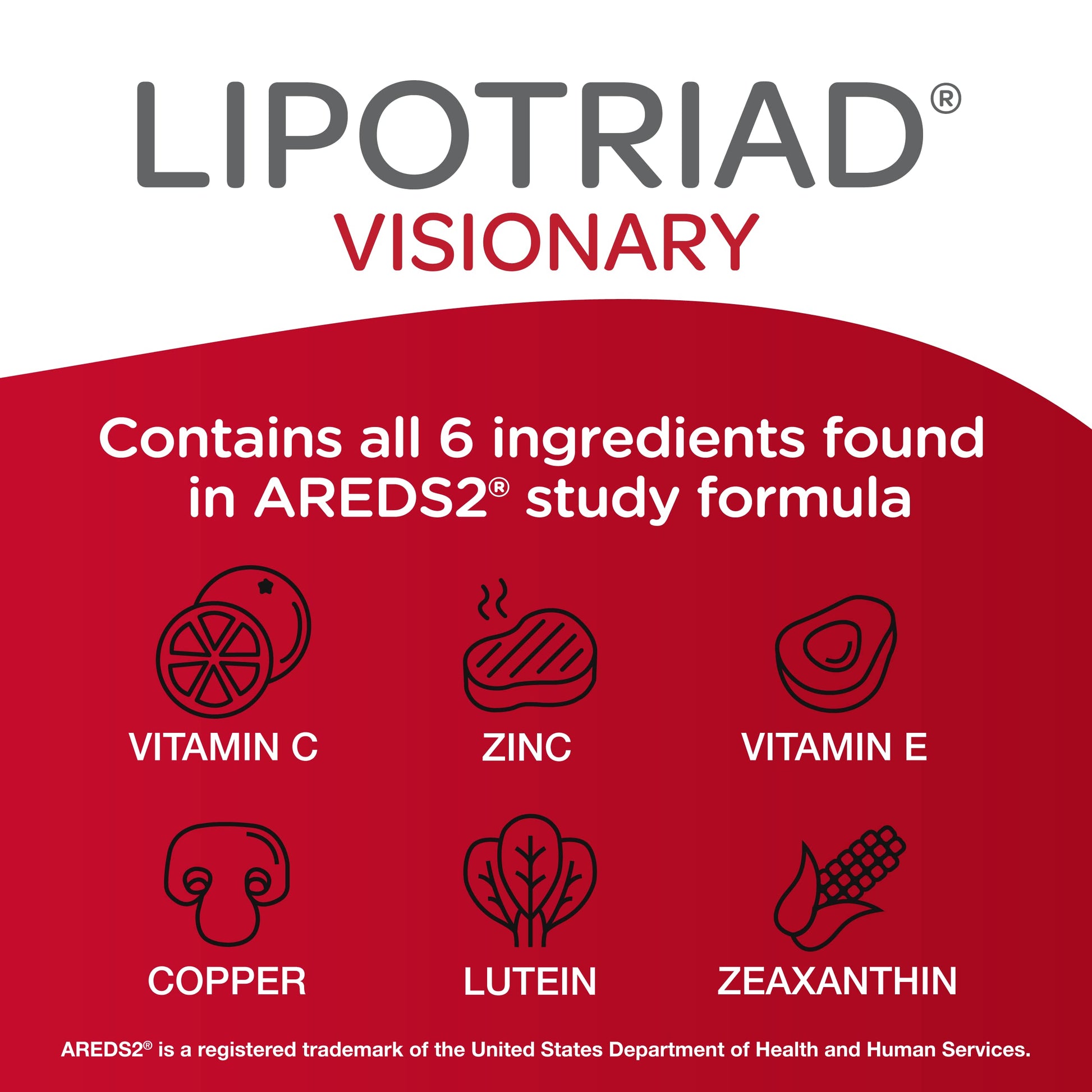 Lipotriad Visionary Eye Vitamins – 60 Capsules – Lutein and Zeaxanthin Supplements with Other AREDS 2® Ingredients to Support Eye Health Lipotriad buy supplements canada