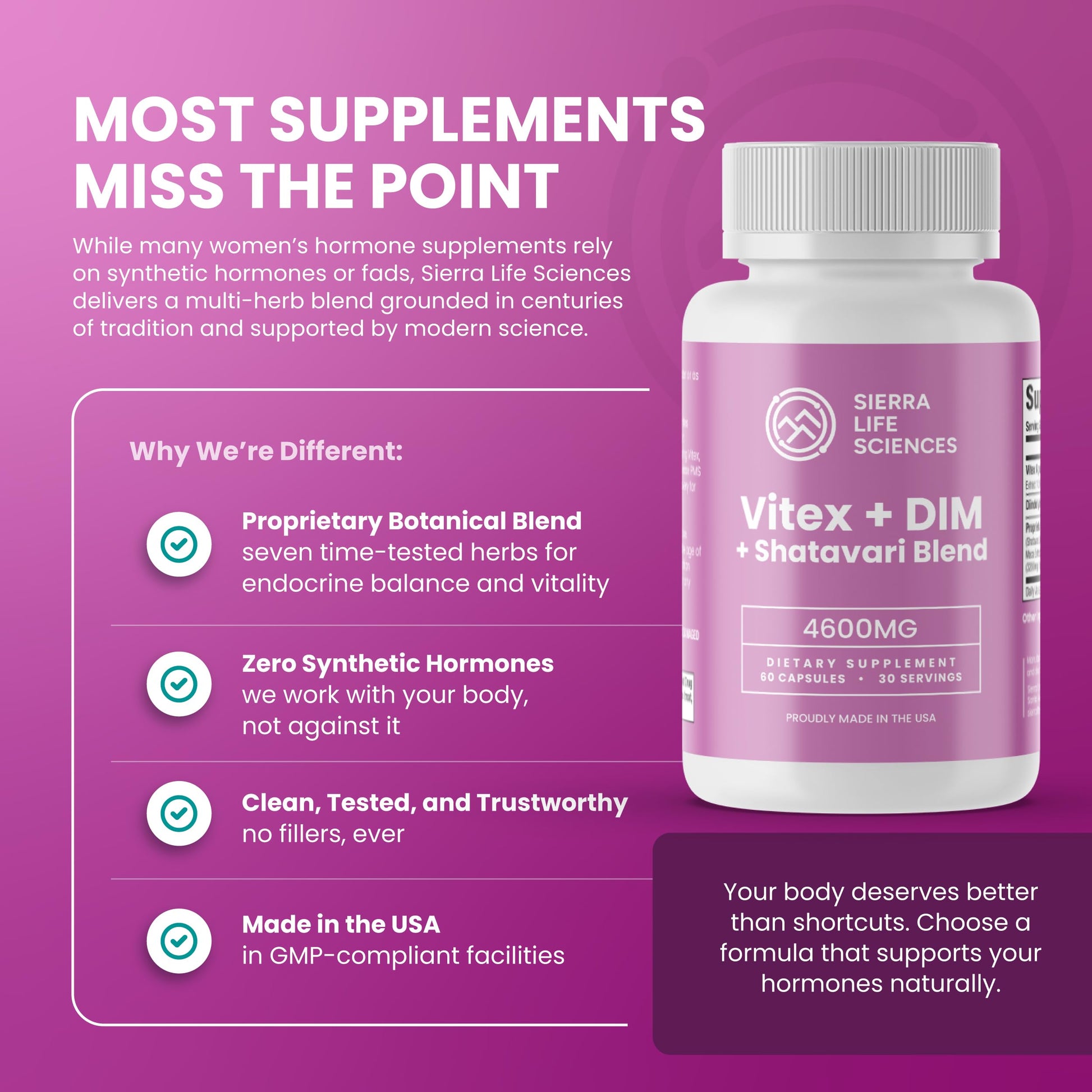 SIERRA LIFE SCIENCES Hormonal Balance Blend for Women – Vitex, DIM, Shatavari + Adaptogenic Support – Menstrual & Menopause Relief – Vegan, Clean-Label Formula – 4600mg – (Pack of 3) SIERRA LIFE SCIENCES buy supplements canada