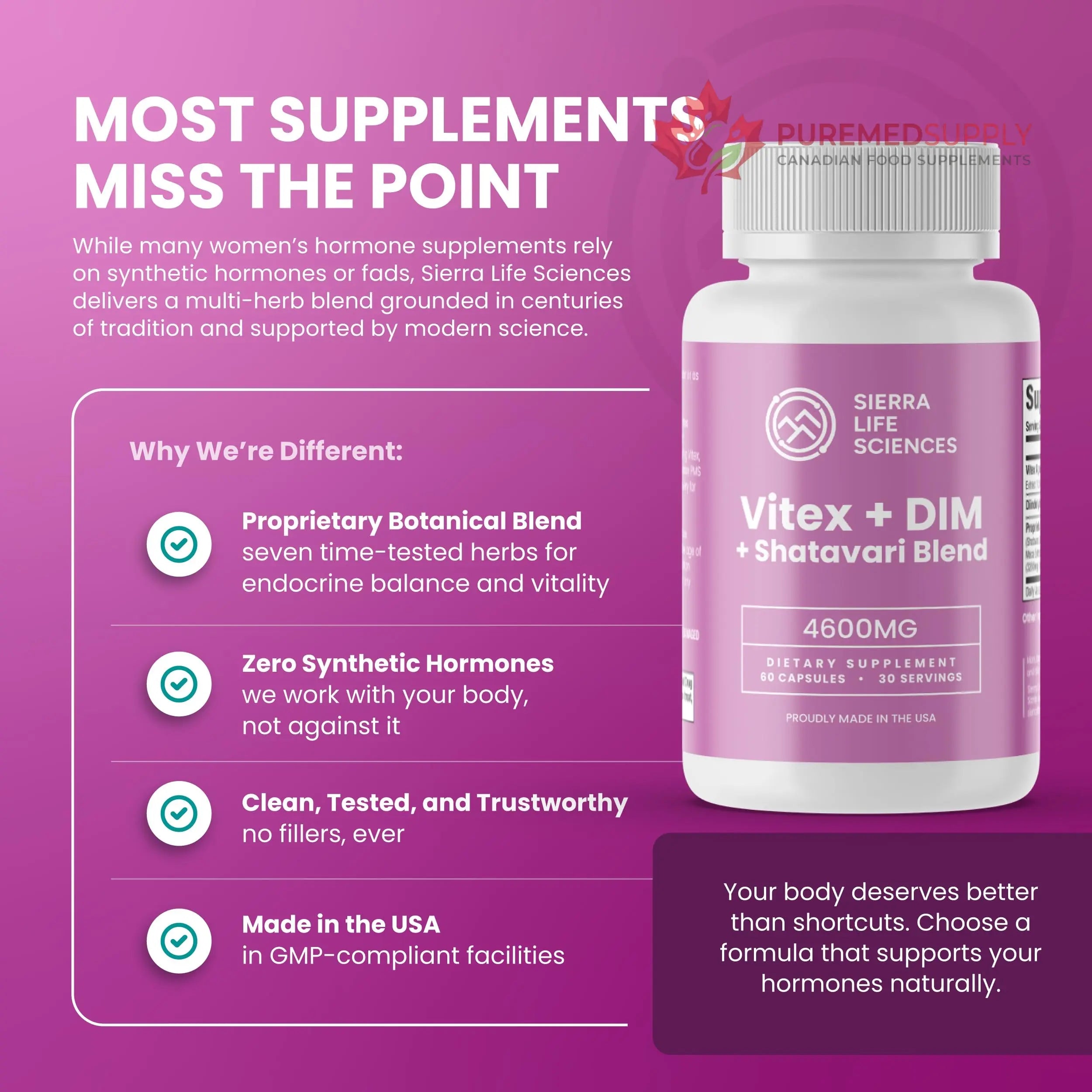 SIERRA LIFE SCIENCES Hormonal Balance Blend for Women – Vitex, DIM, Shatavari + Adaptogenic Support – Menstrual & Menopause Relief – Vegan, Clean-Label Formula – 4600mg – (Pack of 2) SIERRA LIFE SCIENCES buy supplements canada
