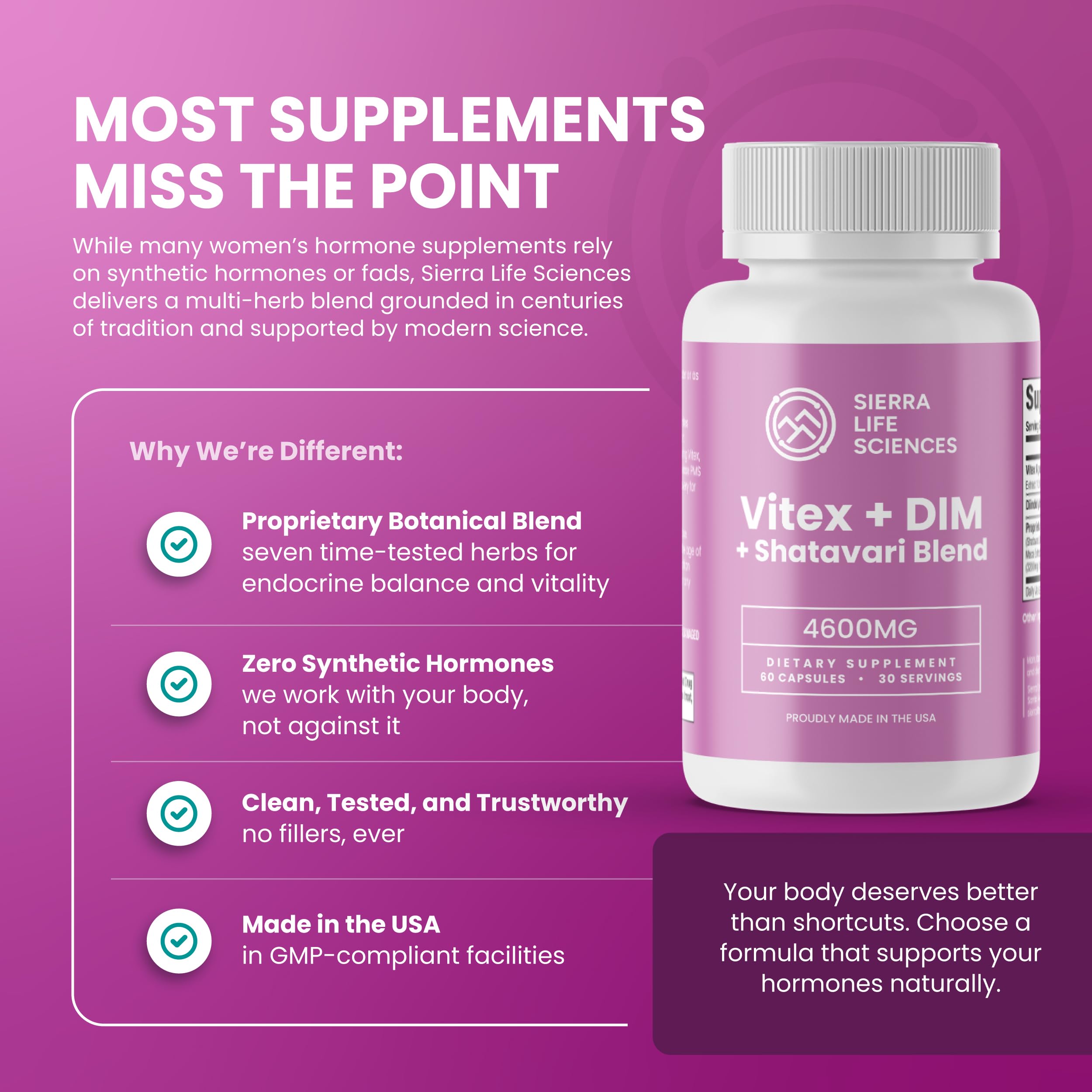 SIERRA LIFE SCIENCES Hormonal Balance Blend for Women – Vitex, DIM, Shatavari + Adaptogenic Support – Menstrual & Menopause Relief – Vegan, Clean-Label Formula – 4600mg – 60 Capsules SIERRA LIFE SCIENCES buy supplements canada