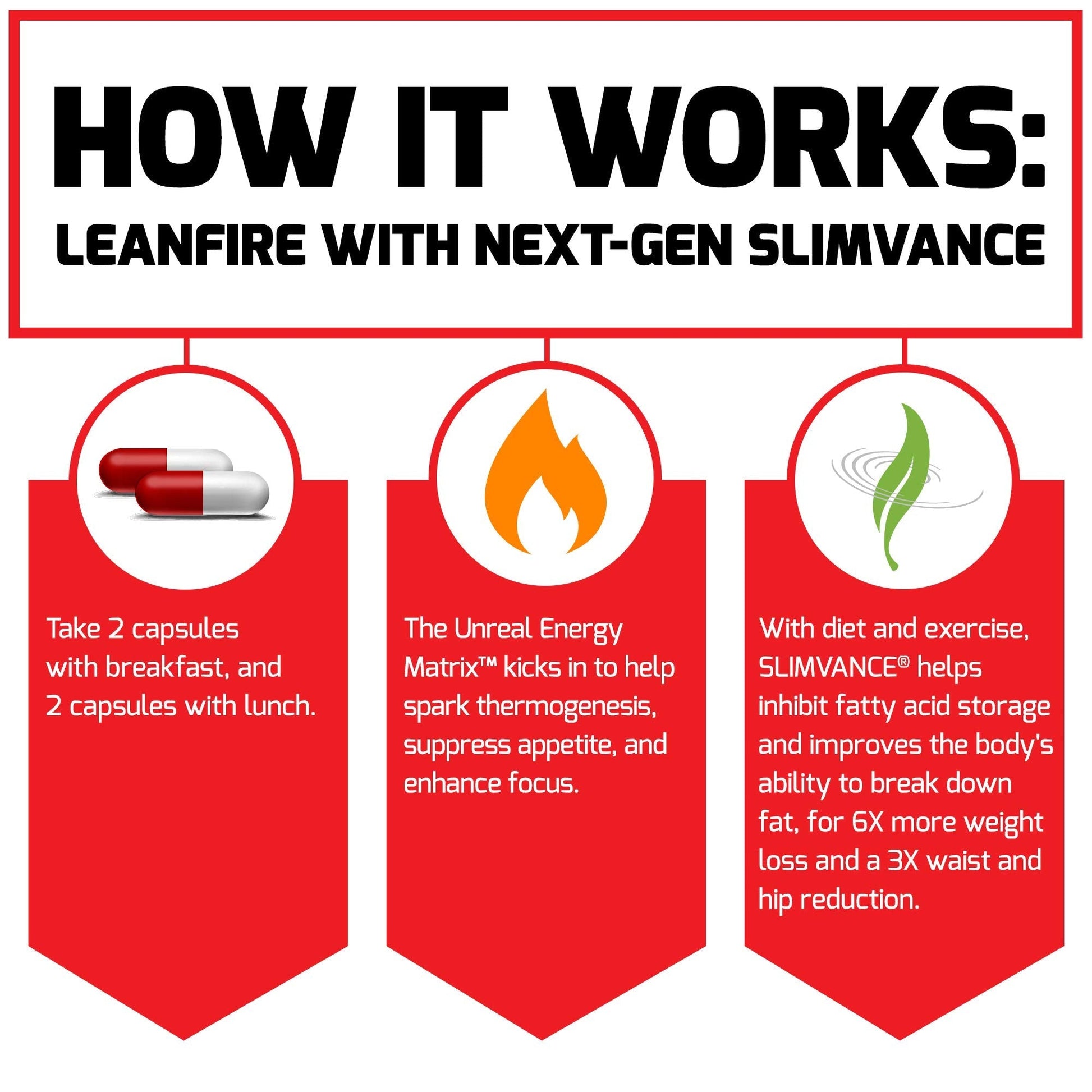 FORCE FACTOR LeanFire with Next-Gen SLIMVANCE Advanced Thermogenic Fat Burner Force Factor buy supplements canada