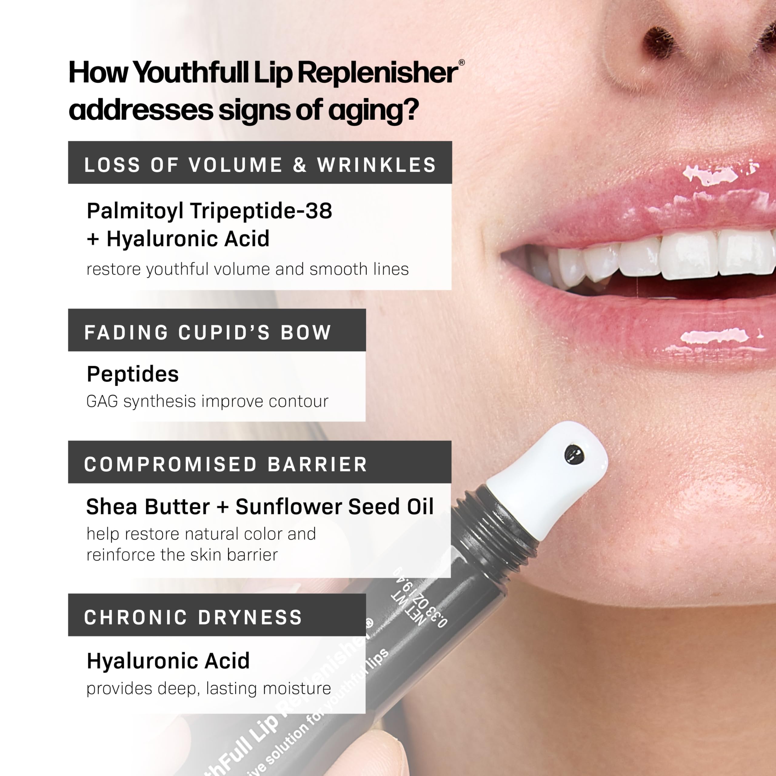 Revision Skincare YouthFull Lip Replenisher®, Moisturizing Lip Plumper with Hyaluronic Acid Revision Skincare buy supplements canada