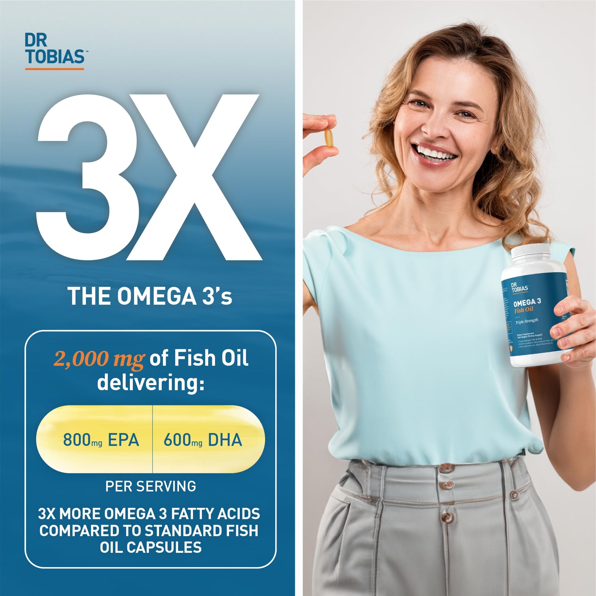 Dr. Tobias Omega 3 Fish Oil, 800 mg EPA 600 mg DHA Omega 3 Supplement for Heart Dr. Tobias buy supplements canada