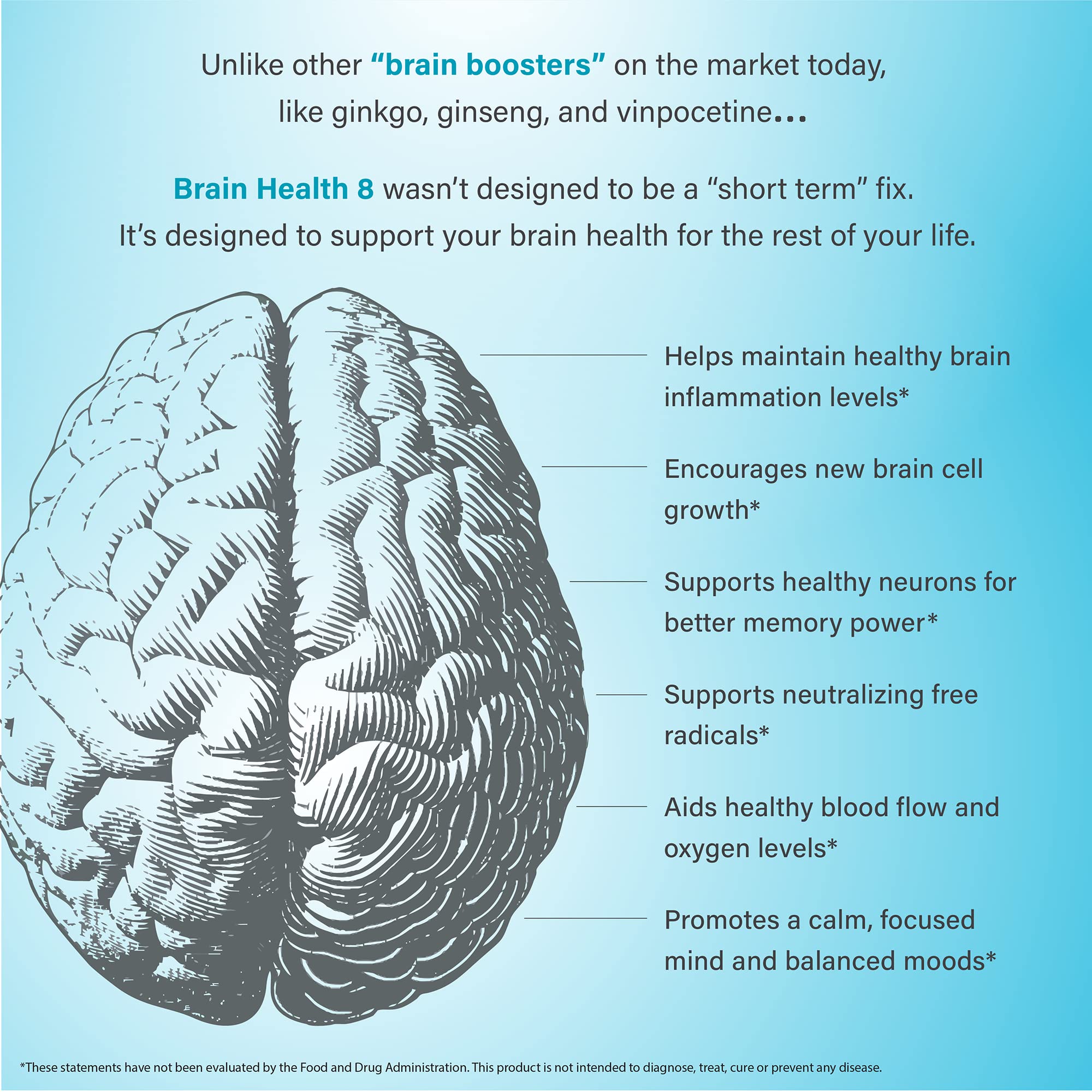 Organixx Ageless Brain Powerful Brain Health Supplement to Support Brain Function, Clarity, Focus, Re-Energize Brain Cells, Helps Promote a Balanced Mood, Gluten Free, Non GMO, 60 Vegetarian Capsules Organixx buy supplements canada