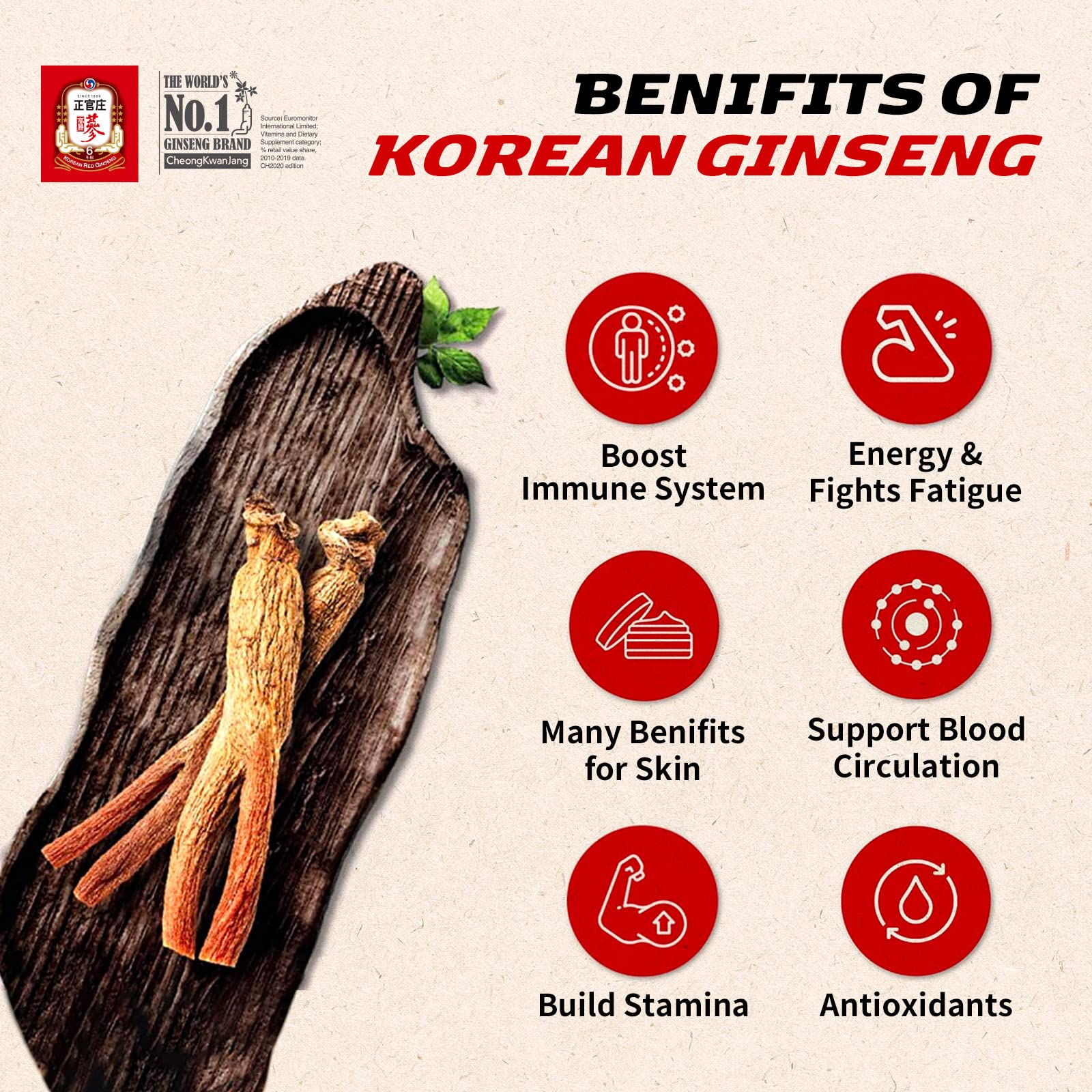 CheongKwanJang Ginseng Korean Red Ginseng Vital Tonic, Immune System Booster CheongKwanJang buy supplements canada