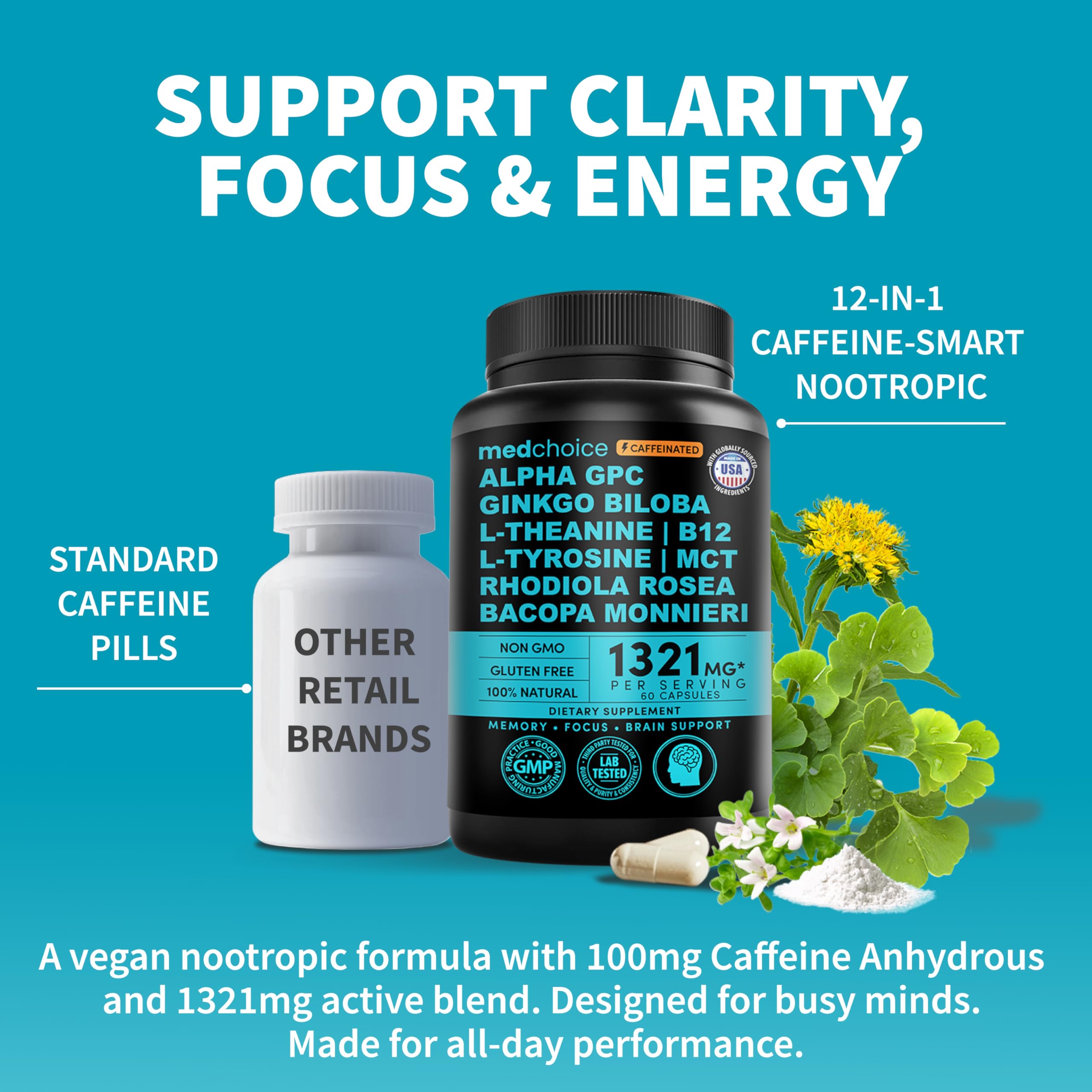 12-in-1 Nootropic Brain Supplement with Caffeine Anhydrous: Ginkgo Biloba for Brain Support, Memory and Focus - B12, Alpha GPC, L Theanine and Choline Supplements with Bioperine with 1321mg (60ct) MEDCHOICE buy supplements canada