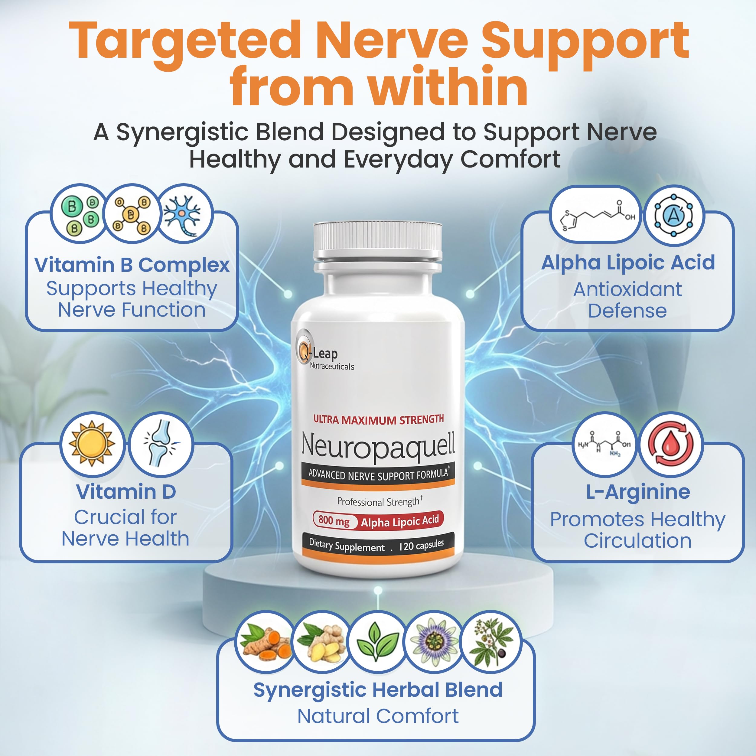 Platinum Health Alpha Lipoic Acid for Neuropathy Nerve Pain Support, Supplement, B Vitamins, L Arginine, All Natural Maximum Strength Neuropaquell for Discomfort in Feet, Hand, Toes,120 Capsules,800mg Platinum Health buy supplements canada