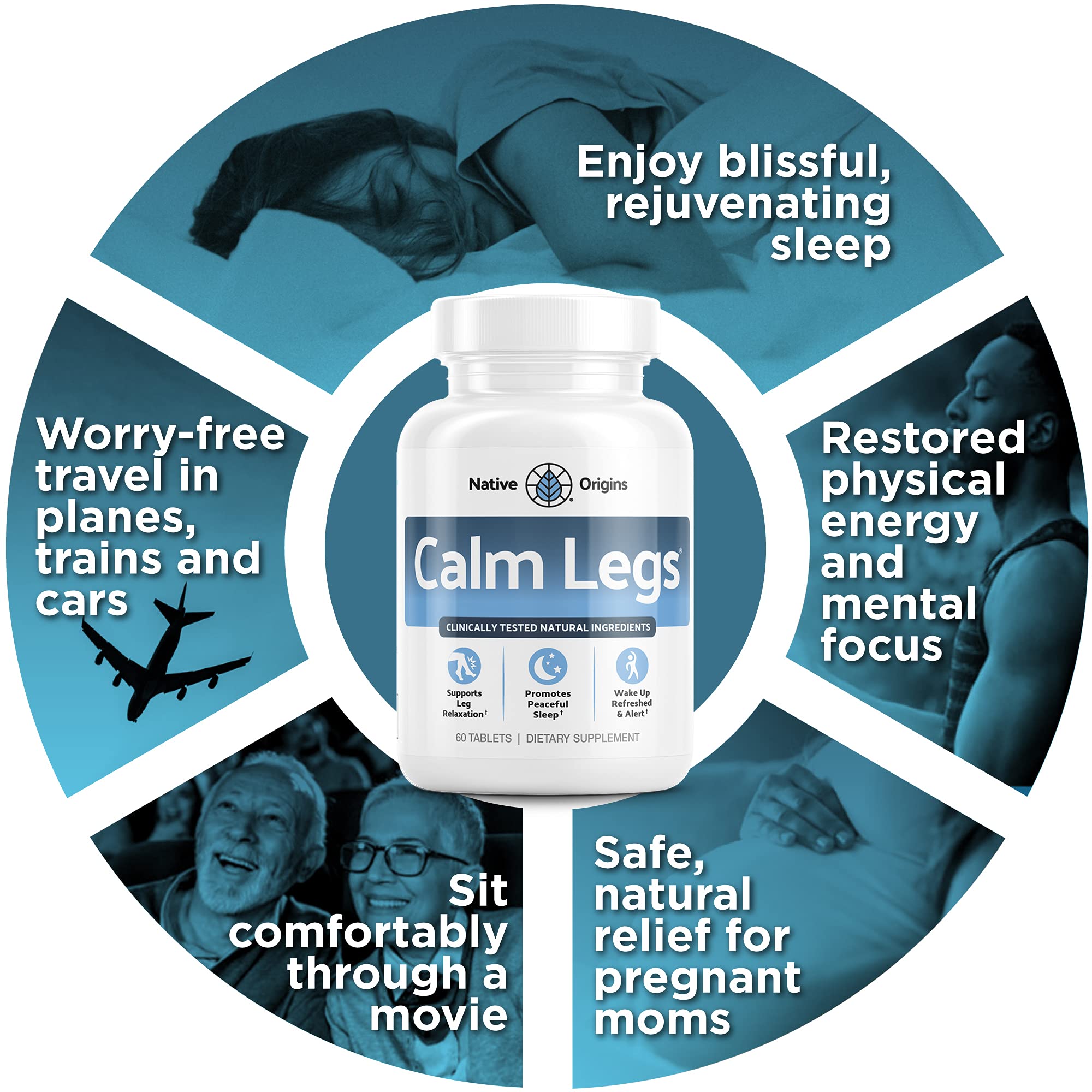 Calm Legs Natural for Natural Itching, Crawling, Tingling and Agitated Leg with Iron, Magnesium, and Valerian Root (60 Tablets)… Calm Legs buy supplements canada