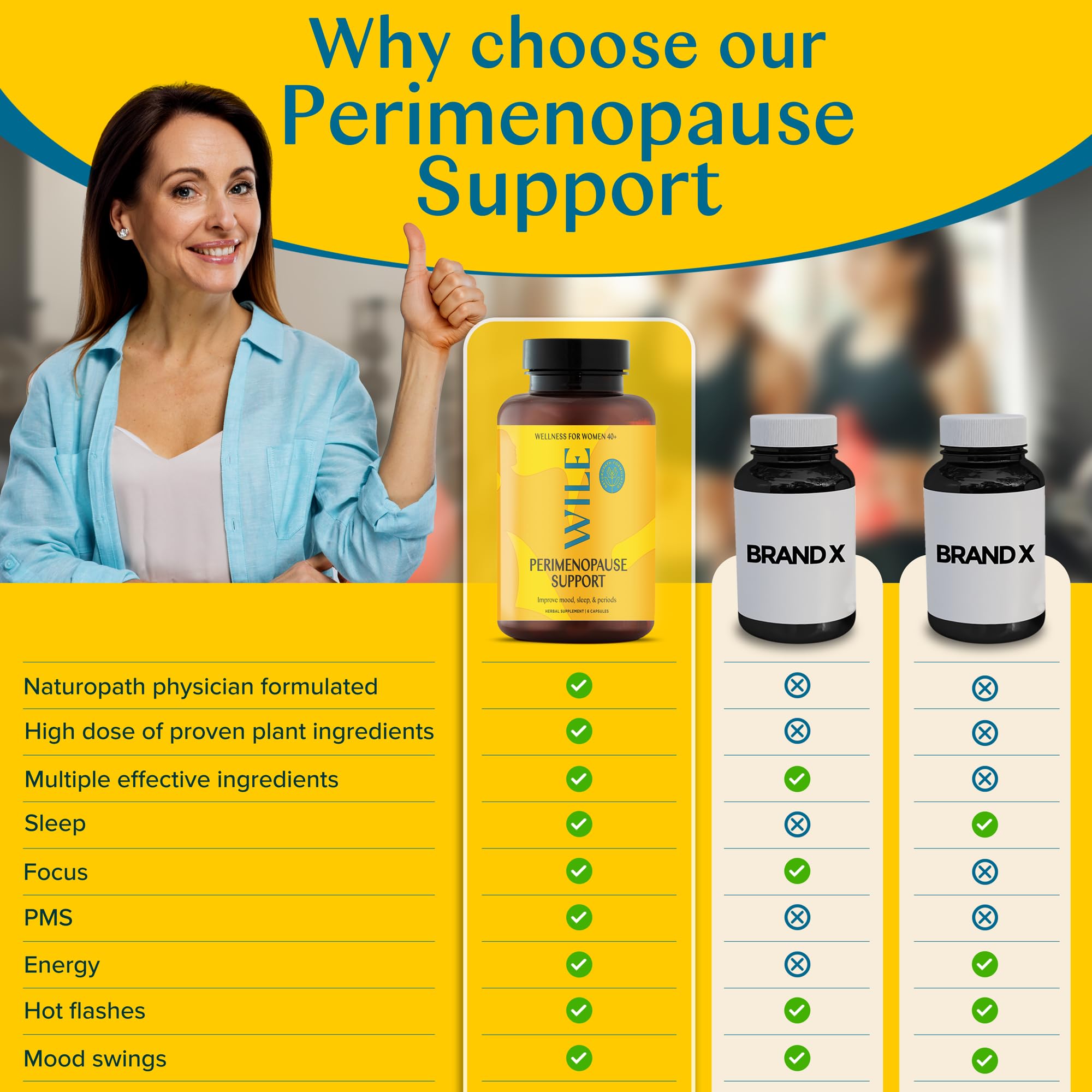 WILE Menopause and Perimenopause Supplements for Women with Ashwagandha - Menopausal Symptoms Relief for Stress, Hot Flashes, Night Sweats - Healthy Sleep & Hormone Balance Support, Vegan, 30 Servings WILE buy supplements canada