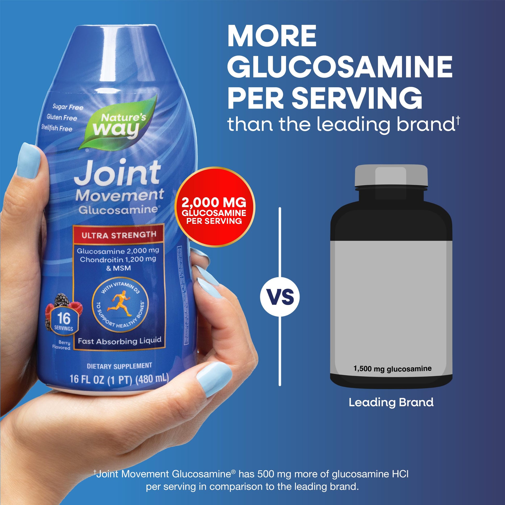 Nature's Way Joint Movement Glucosamine Fast Absorbing Liquid, Ultra Strength, Supports Healthy Bones*, Liquid Glucosamine Chondroitin, MSM with Vitamin D3, Berry Flavored, 16 Fl Oz Nature's Way buy supplements canada