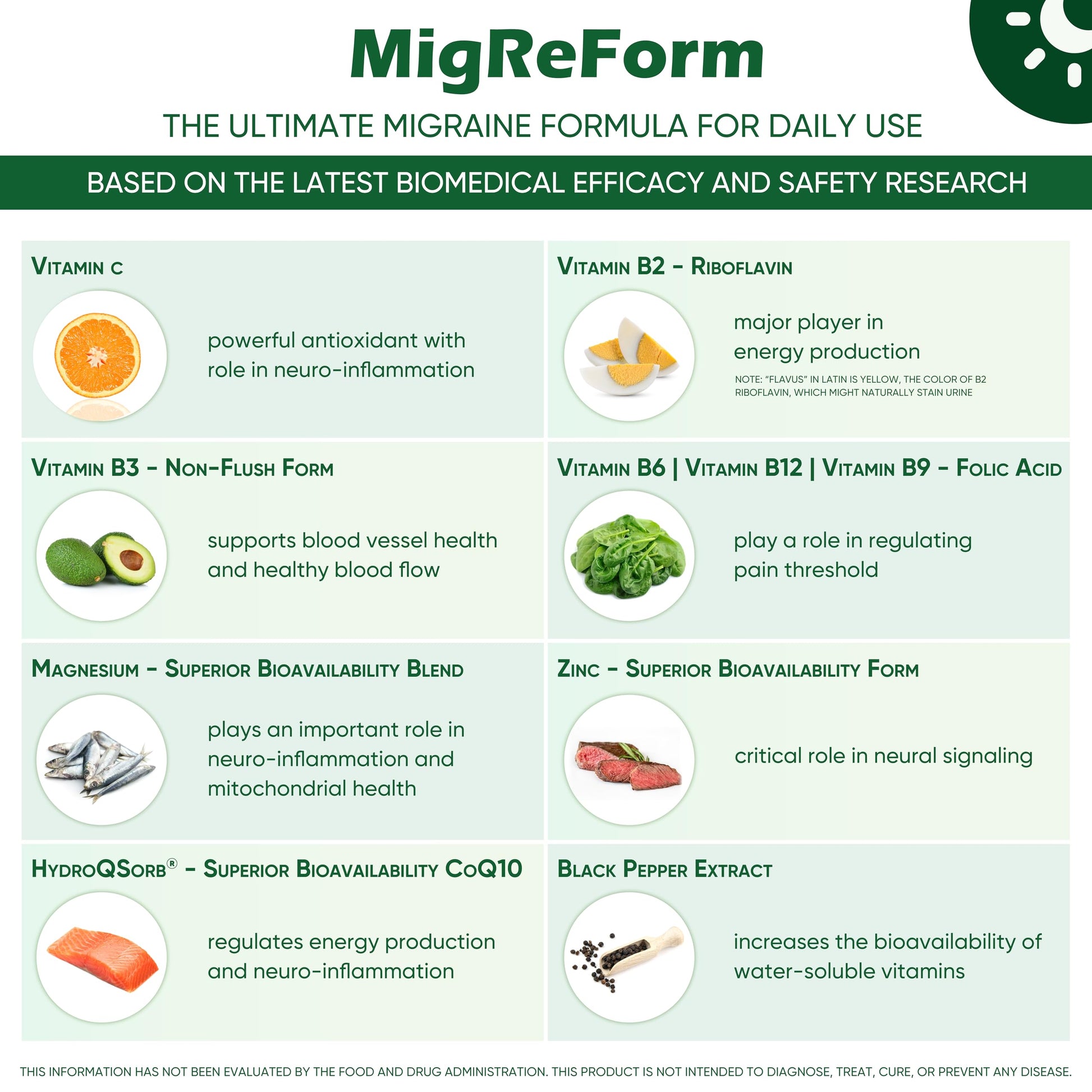 MigReForm – Doctor Formulated Nutritional Supplement and Migraine Wellness Support - Natural Migraine Health Formula with Magnesium, Vitamin B2 & CoQ10-60 Capsules for Women & Men Migraceutics buy supplements canada