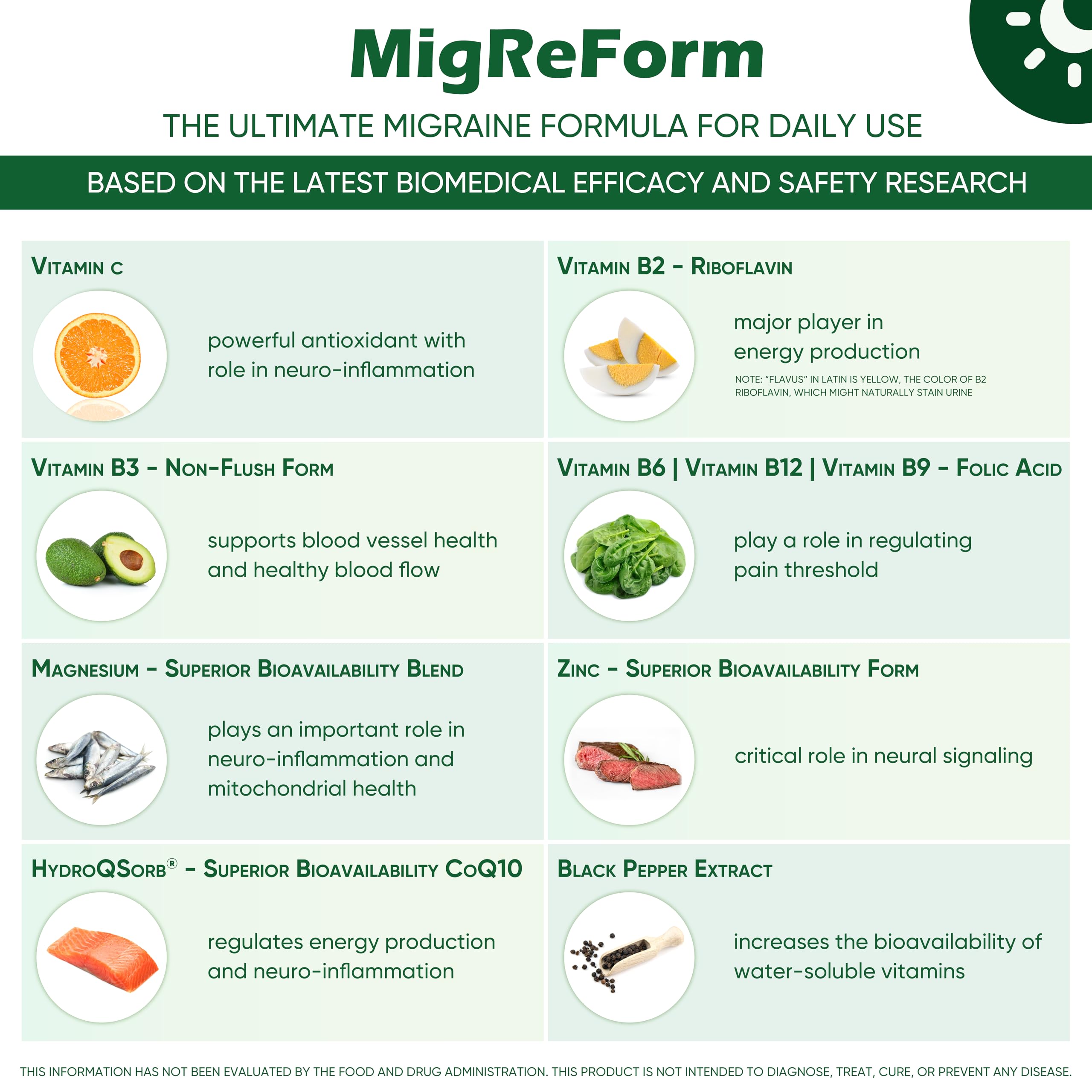 MigReForm – Doctor Formulated Nutritional Supplement and Migraine Wellness Support - Natural Migraine Health Formula with Magnesium, Vitamin B2 & CoQ10-60 Capsules for Women & Men Migraceutics buy supplements canada