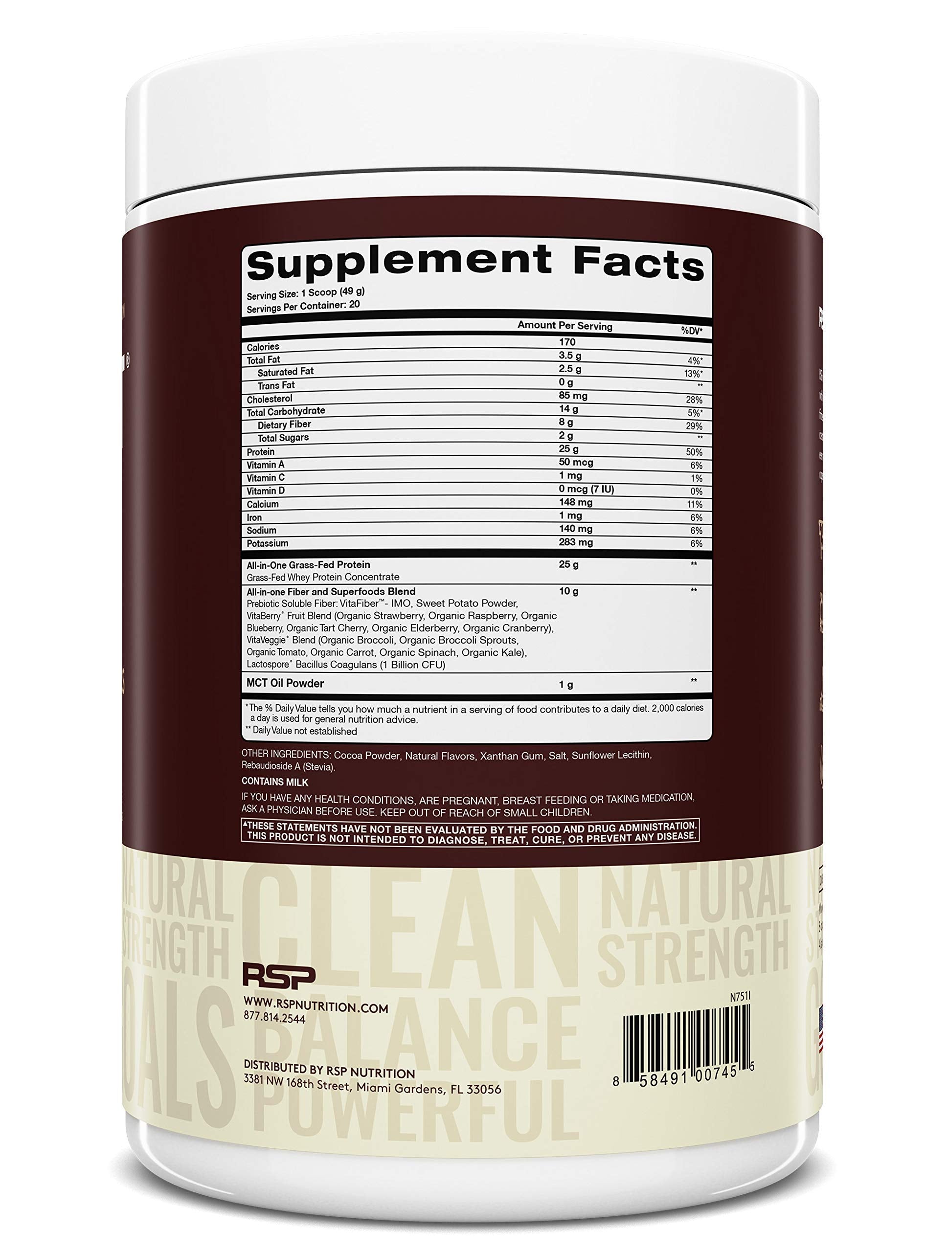 RSP NUTRITION TrueFit Protein Powder (Chocolate 2 LB) with AminoLean Pre Workout RSP NUTRITION buy supplements canada