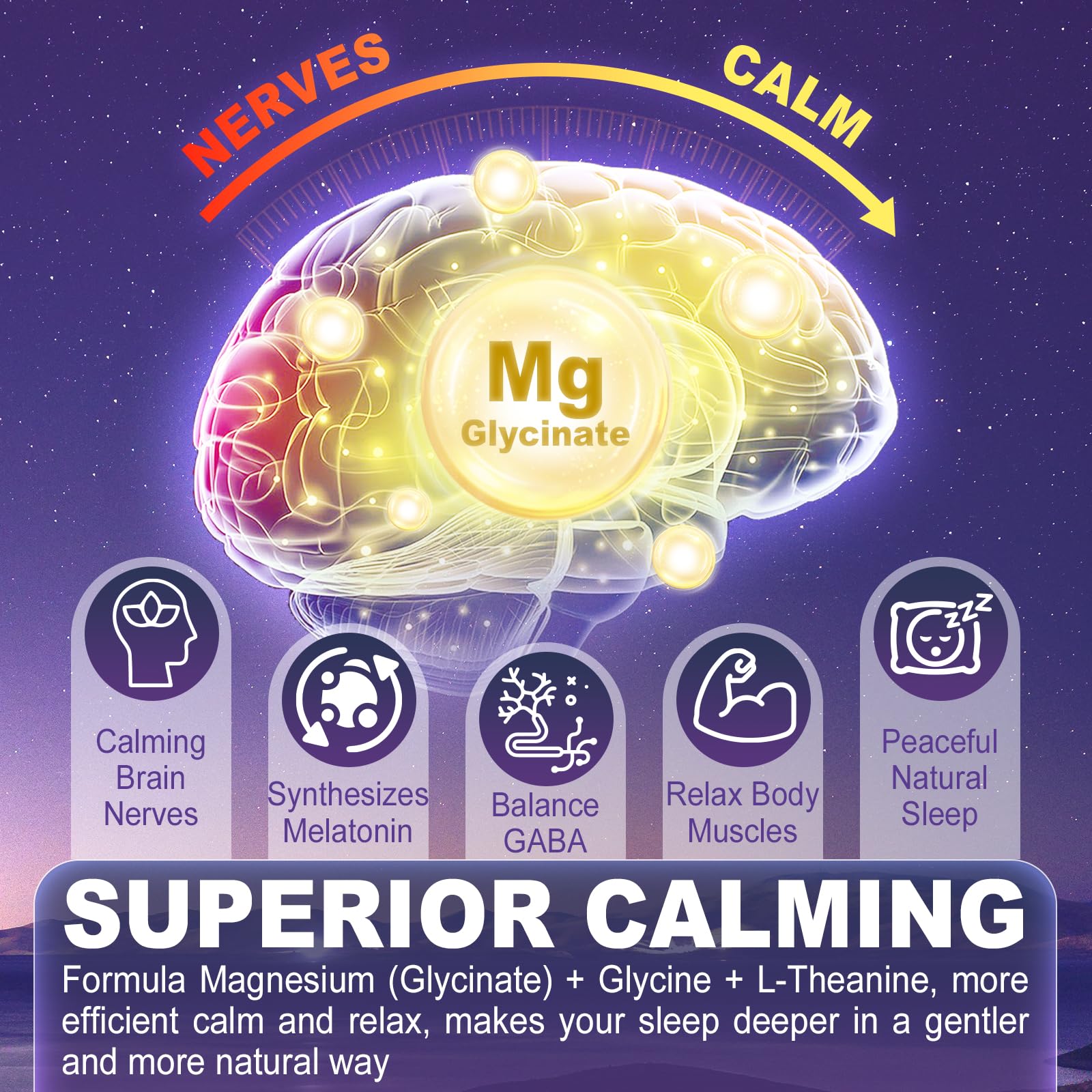 Magnesium Glycinate Gummies 500mg/250mg for Adults Kids Teens, Sugar Free Magnesium Calm Sleep Aid, Kids Sleep Gummies with L-Theanine Glycine B6 for Sleep, Calm, Muscle,Relax Brain,No Melatonin,2Pack ELLAMENTZ buy supplements canada