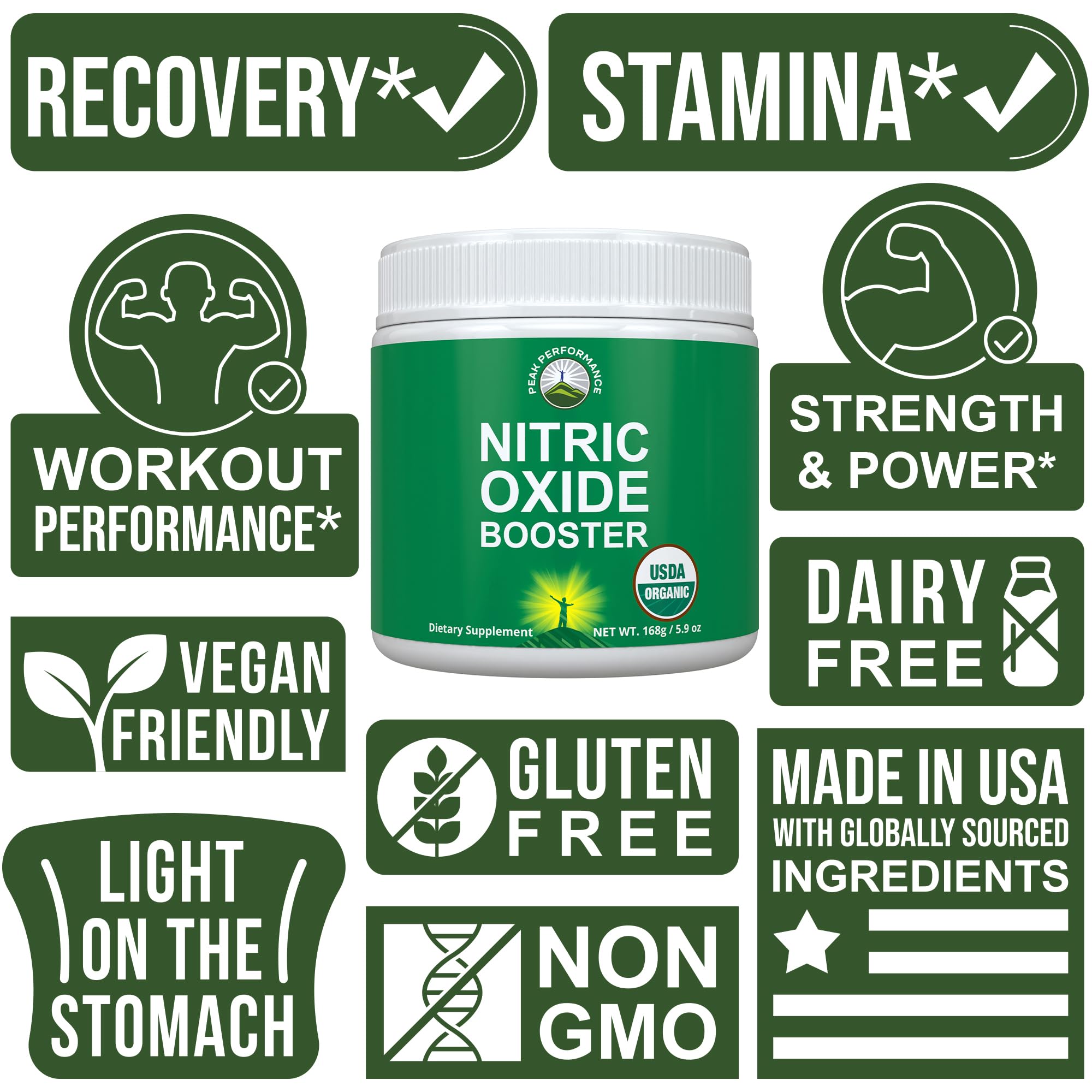 USDA Organic Plant Based Nitric Oxide Booster Powder Supplement for Men & Women. Caffeine Free Supplements 5 Top Organic Ingredients. Beet Root, Tart Cherry, Acerola Cherry, Pomegranate, Red Ginseng Peak Performance buy supplements canada