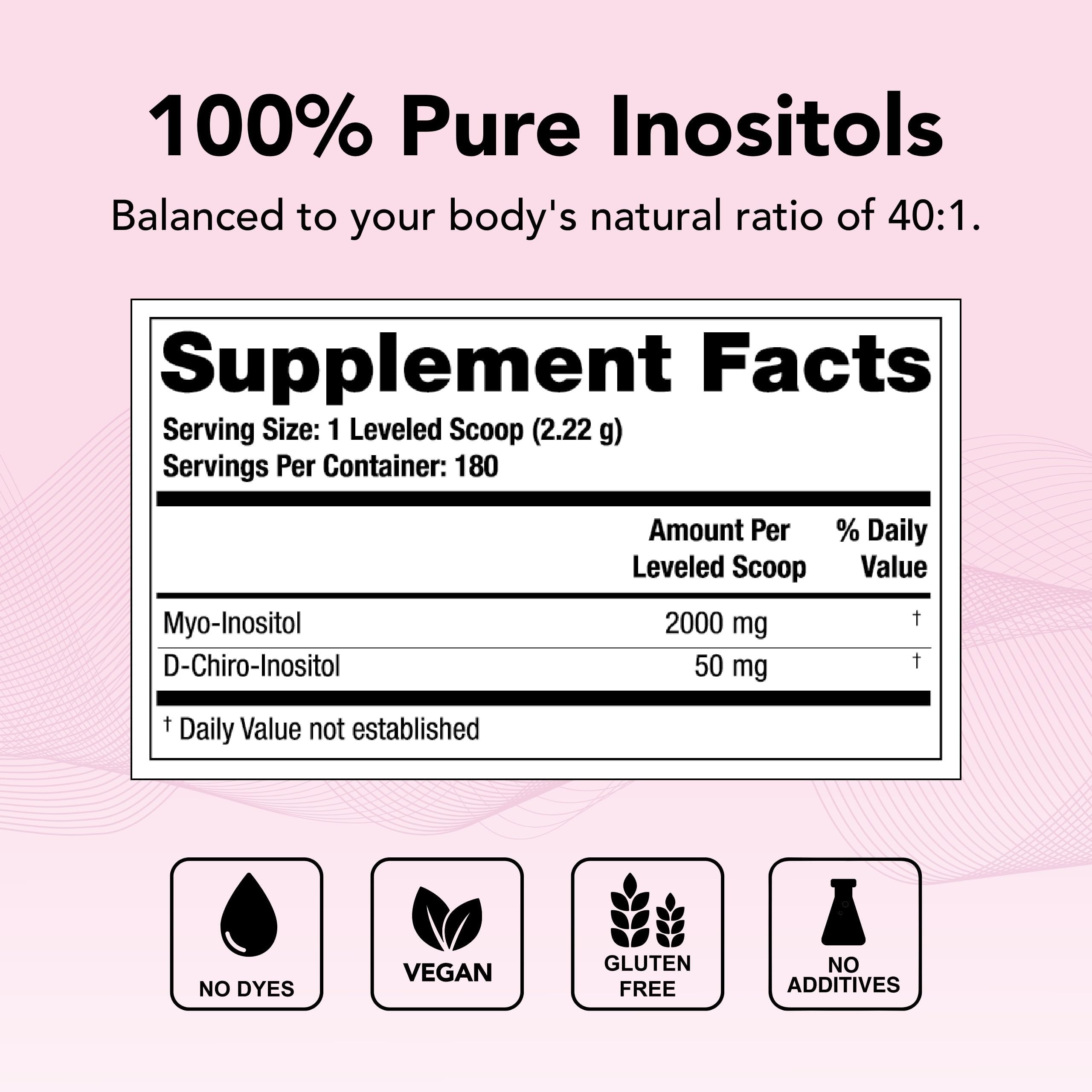 Theralogix Ovasitol Inositol Powder - 60 Servings - Myo-Inositol & D-Chiro Inositol Theralogix buy supplements canada