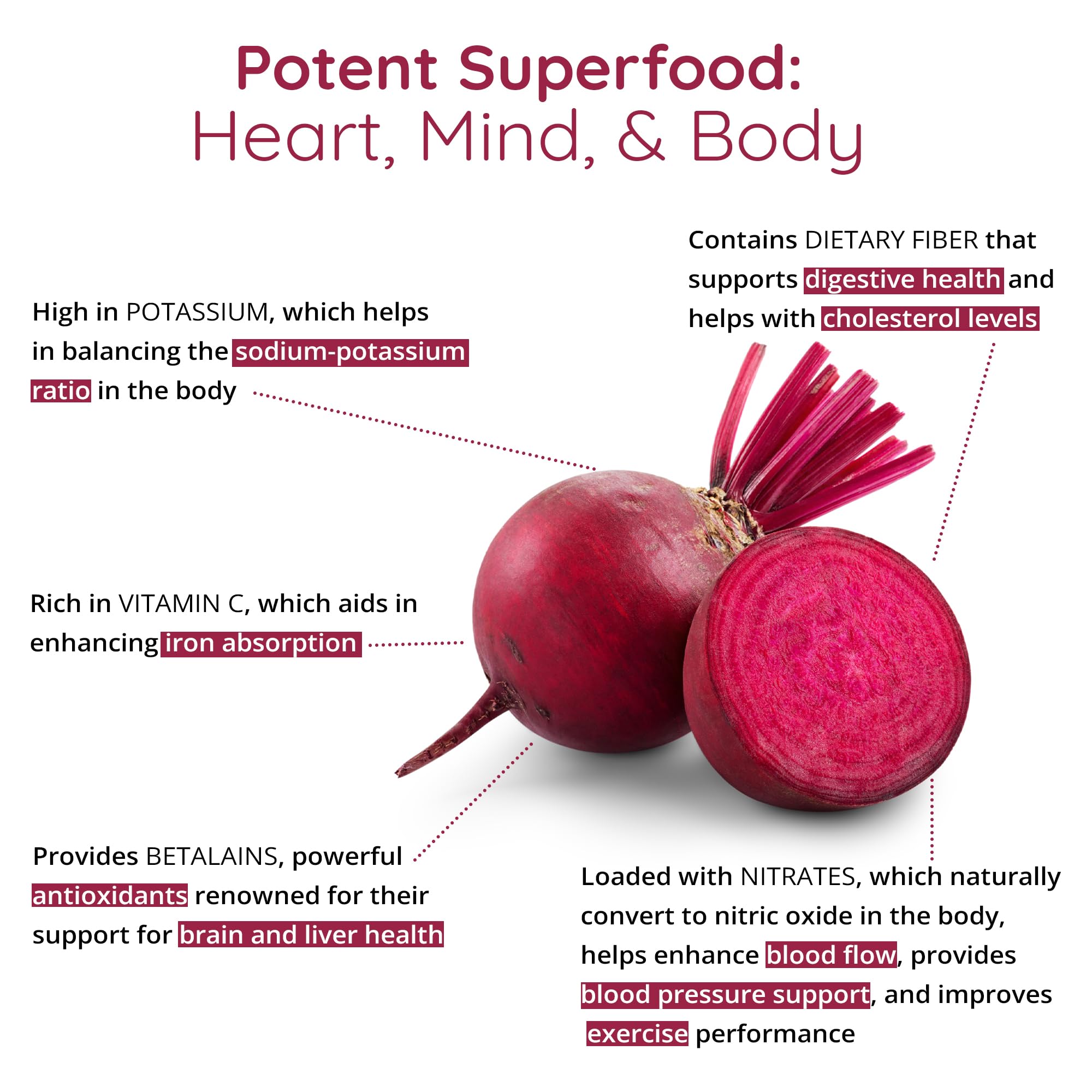 Organic Beet Root Capsules [1,300mg Superfood] - Blood Pressure Support Supplements Happy Healthy Hippie buy supplements canada