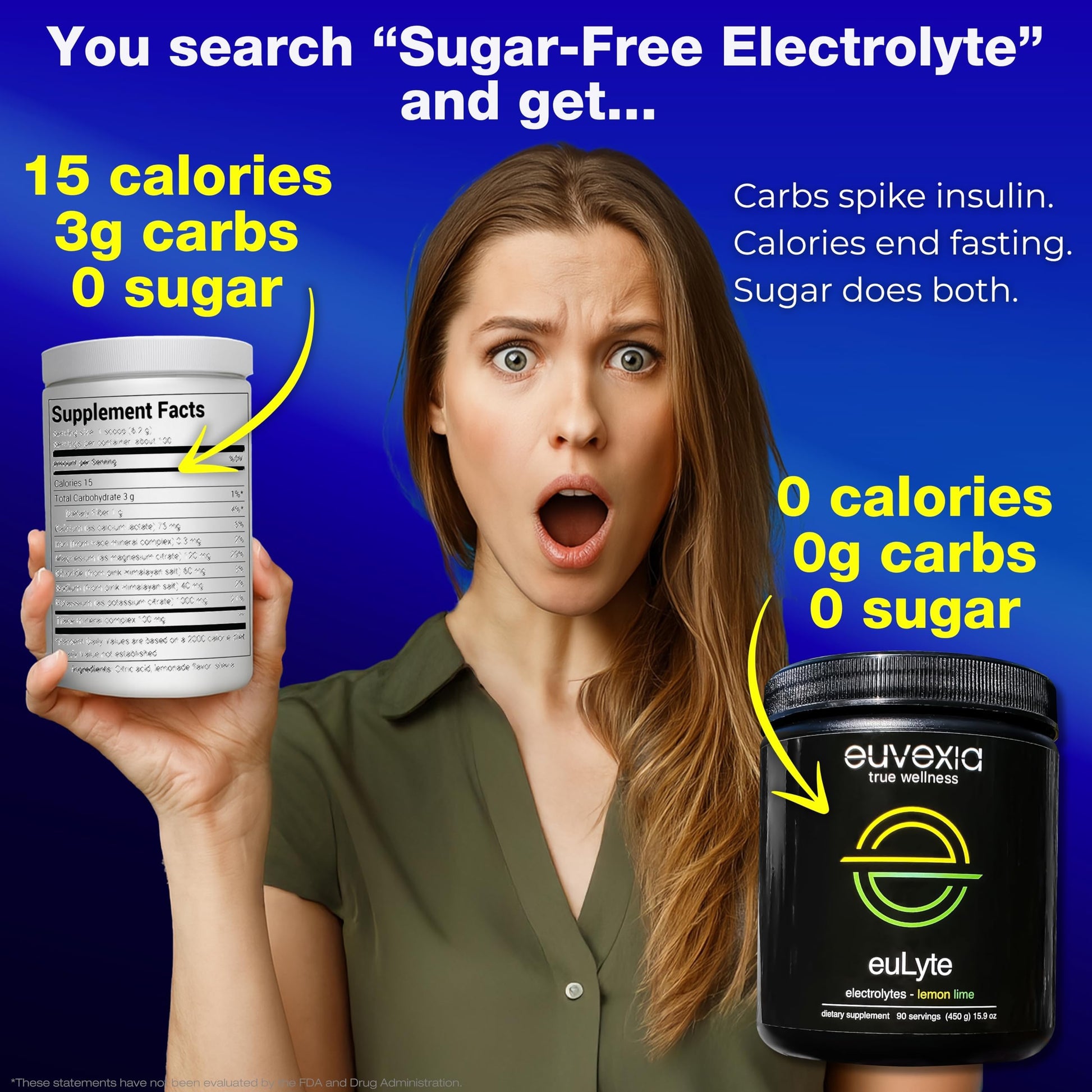 Dr Ekberg euLyte Instant Hydration Electrolytes Powder Zero Sugar Carb Calorie Lemon Lime Drink Mix • 80+ Minerals Magnesium Potassium Calcium Trace Minerals Euvexia buy supplements canada