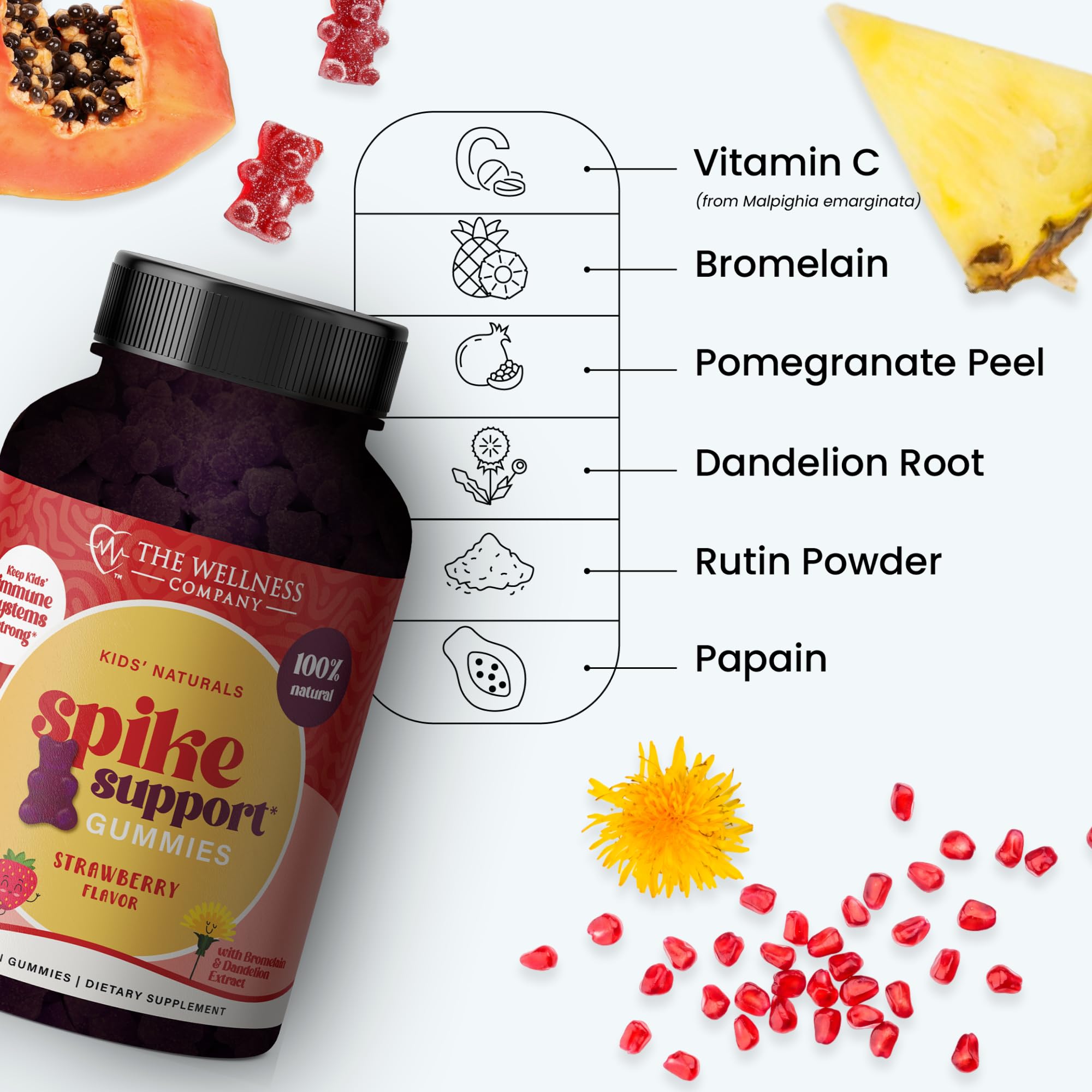 Kids Naturals Spike Support Gummies – Year-Round Wellness with Vitamin C, D & Zinc | 60ct (1 Month Supply) The Wellness Company buy supplements canada