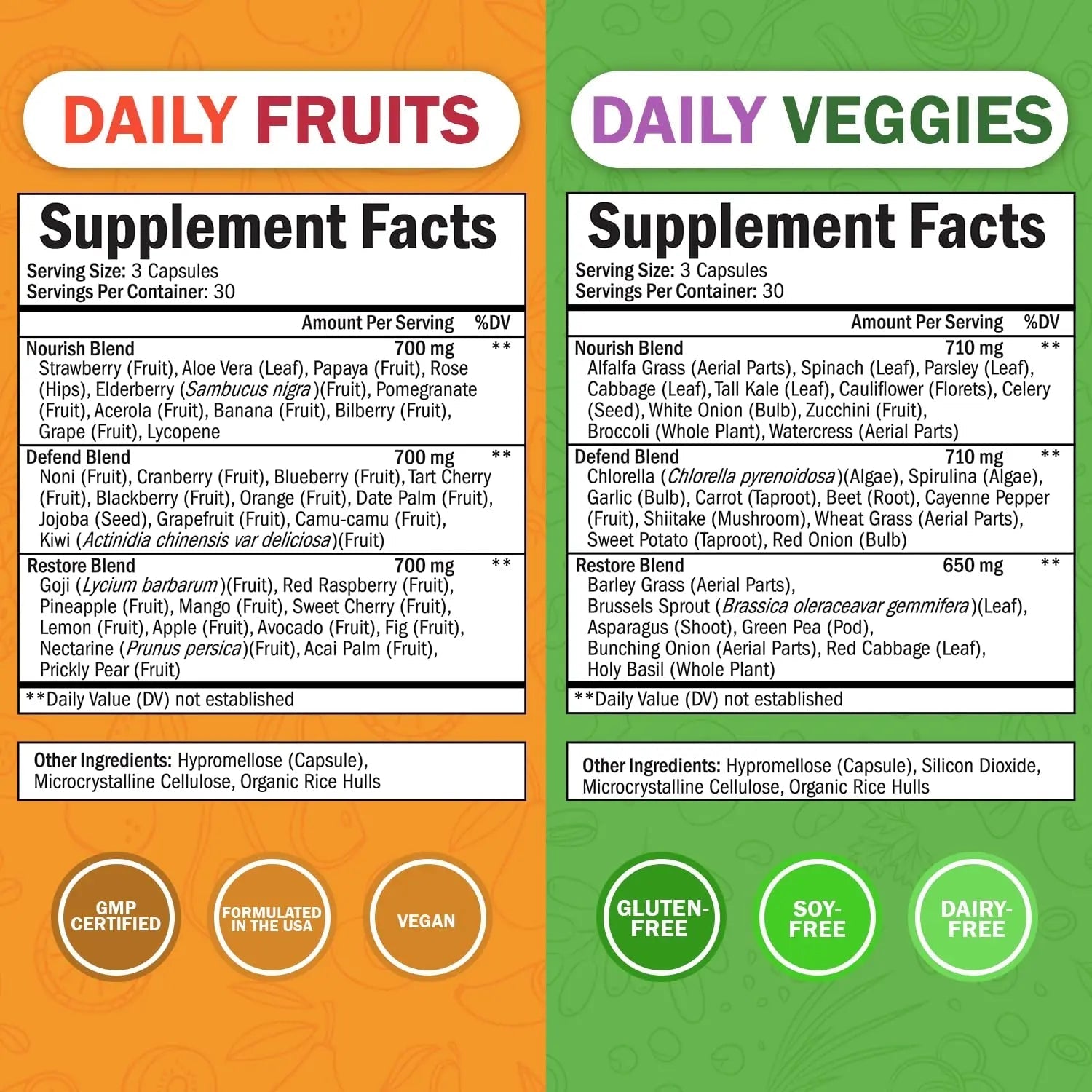 BioSchwartz Daily Fruits and Veggies Supplement for Women and Men (1 Month Supply) Plus Daily Multivitamin BioSchwartz buy supplements canada