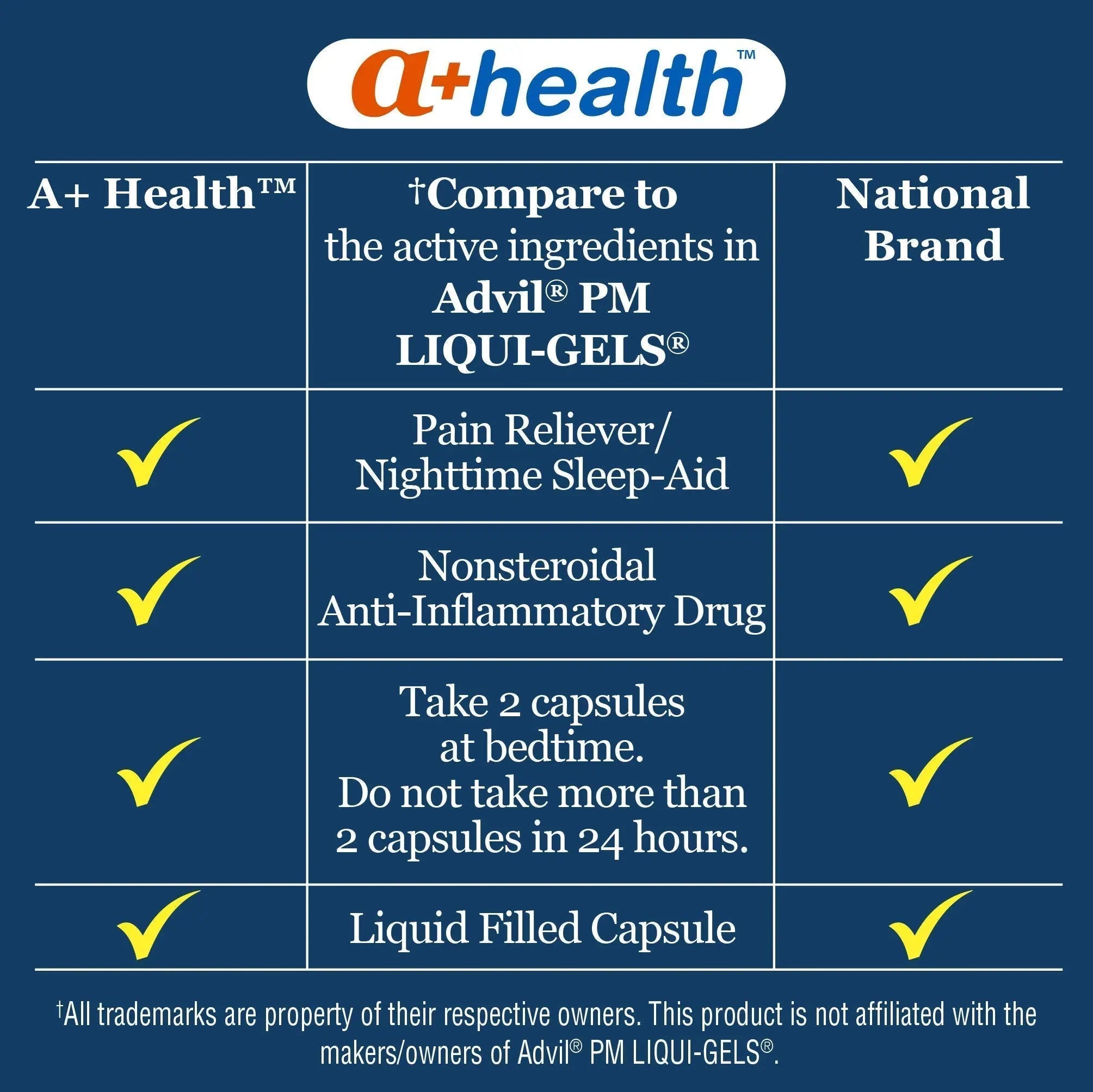 A+Health Ibuprofen PM Softgels, Pain Reliever/Nighttime Sleep Aid (NSAID), Ibuprofen 200mg and Diphenhydramine Hydrochloride 25mg, 120 Count A+Health buy supplements canada
