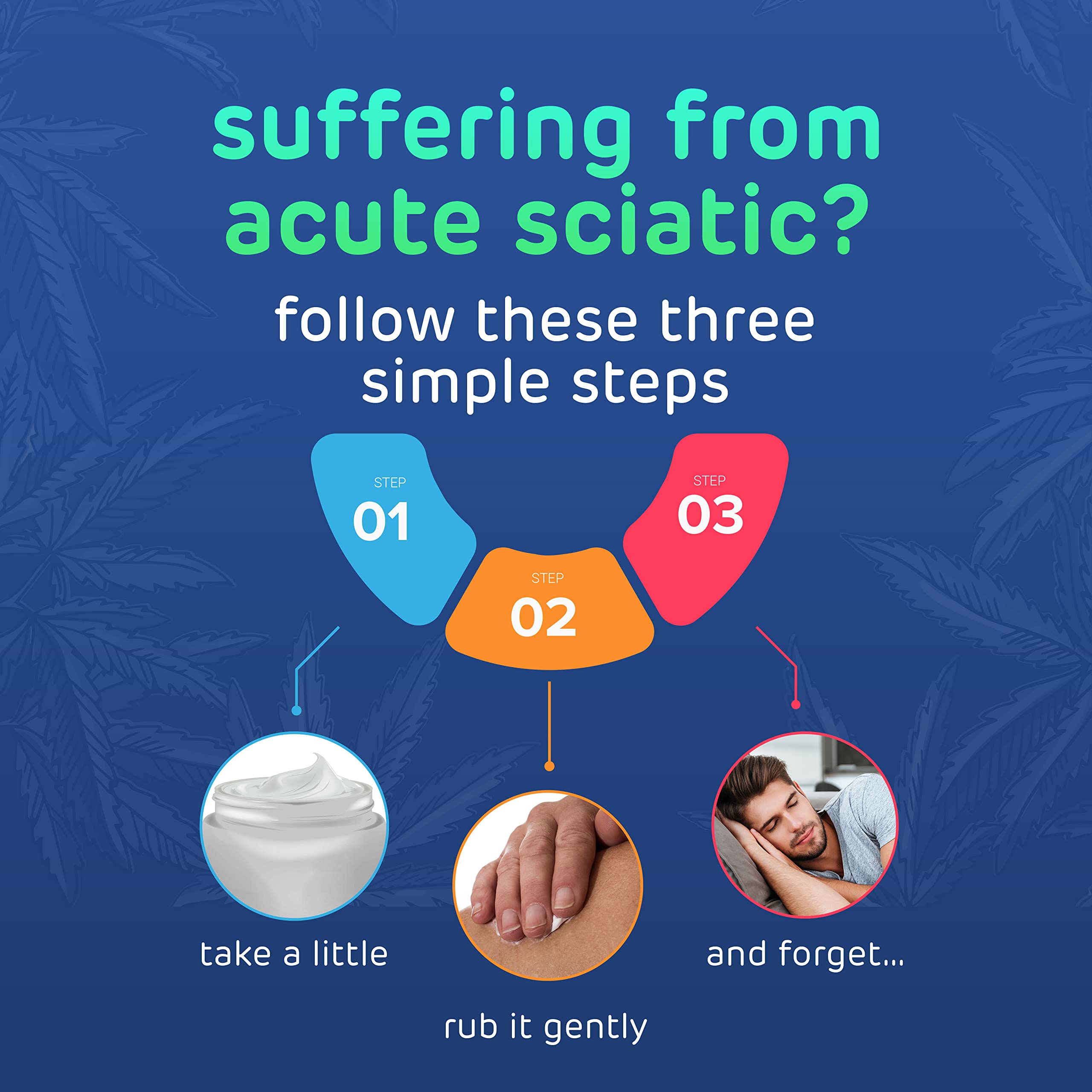 Sciatica Cream - Premium Sciatica Cream - Fast Absorption & Maximum Relief - 4 oz Large Value Pack - Made in The USA Dr. JOEL'S buy supplements canada