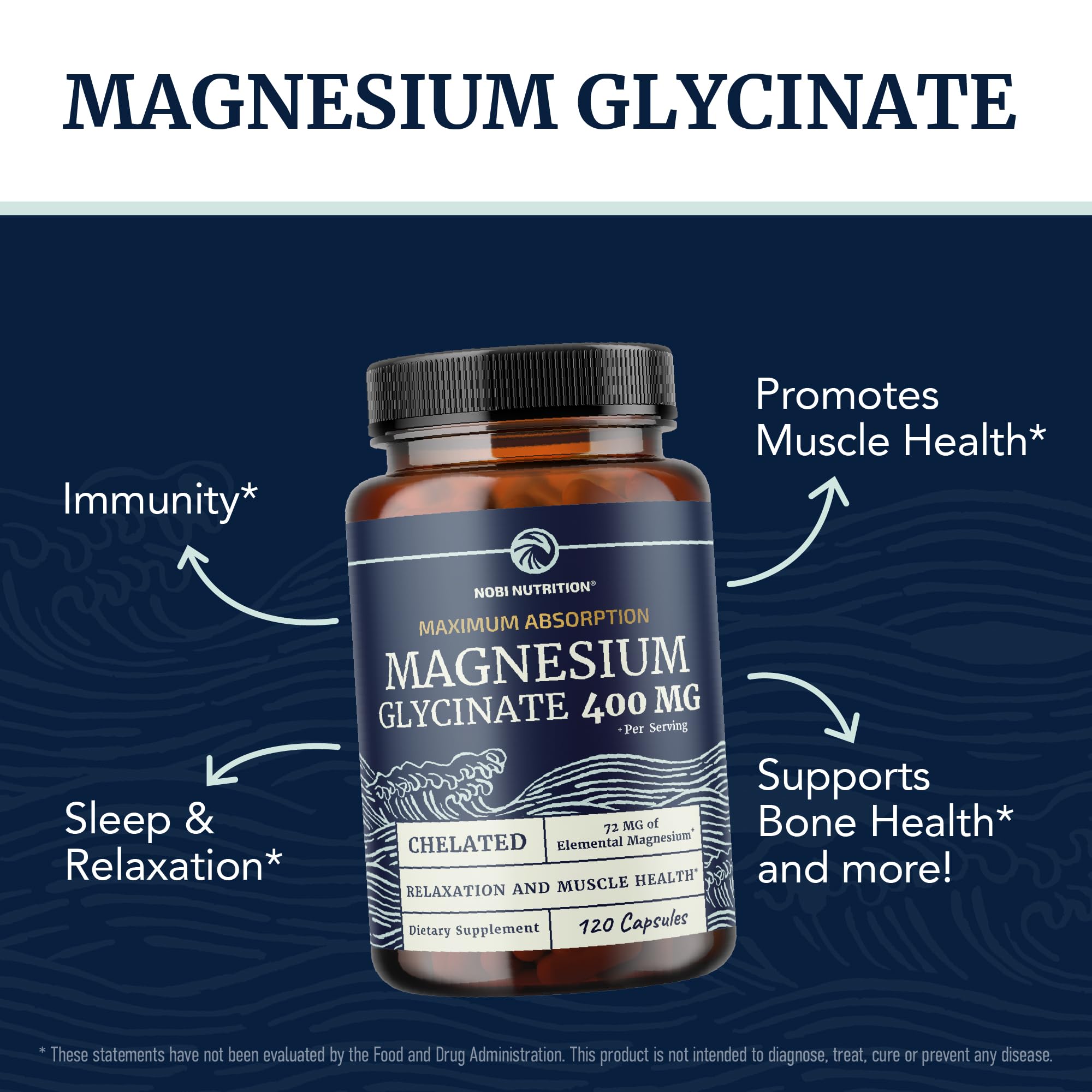 Magnesium Glycinate 400mg | High Absorption Formula for Sleep, Calm, Muscle Relaxation, Heart, Bone & Nerve Support for Women & Men | Chelated Magnesium Glycinate Supplement | 120 Ct (2 Month Supply) Nobi Nutrition buy supplements canada