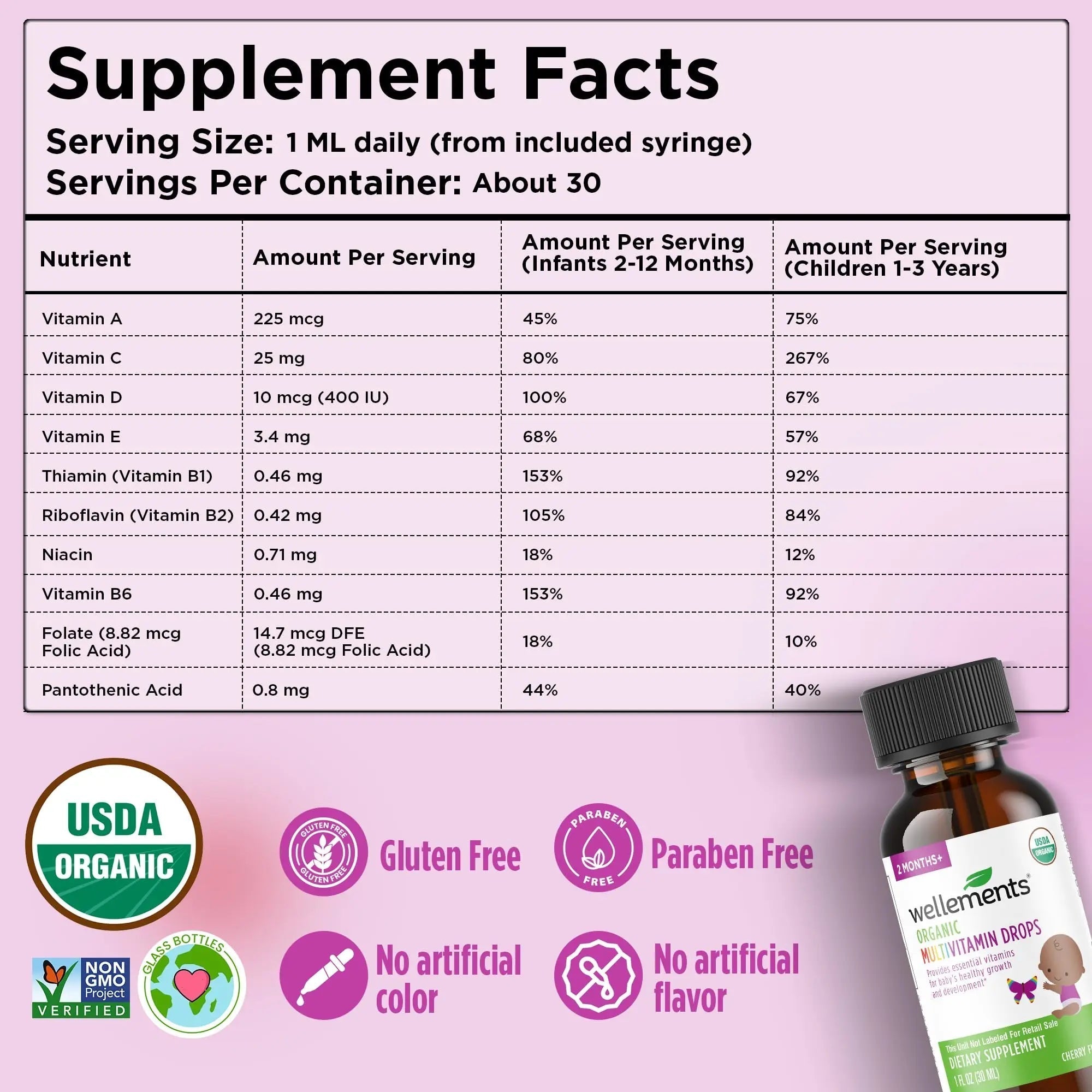 Wellements Organic Baby Multivitamin Drops (1 Fl Oz) - Cherry Flavor Liquid Multivitamins for Infants & Toddlers (2 Months+) Wellements buy supplements canada