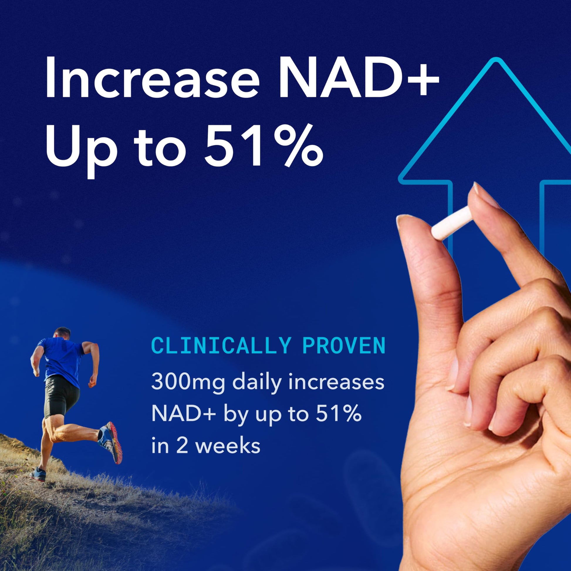 TRU NIAGEN Patented NAD Supplement for Brain Function, Anti Aging & Cell Regeneration, 300mg Niagen, 90 Servings | Supports Cellular Energy, Muscle | Nicotinamide Riboside (NR) Take 1 Daily | 1 Bottle TRU NIAGEN buy supplements canada