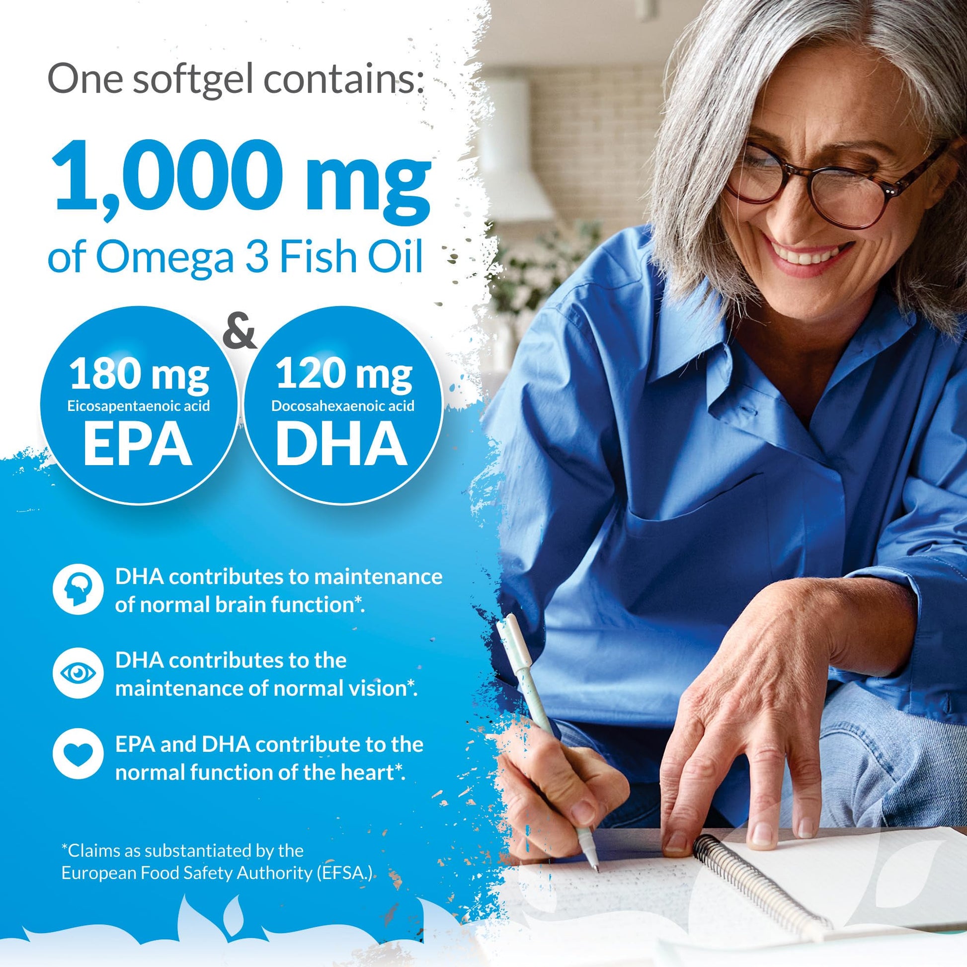 Omega 3 Fish Oil 1000mg - 365 Softgel Capsules - Up to 12 Month’s Supply - Pure Fish Oil Nu U Nutrition buy supplements canada