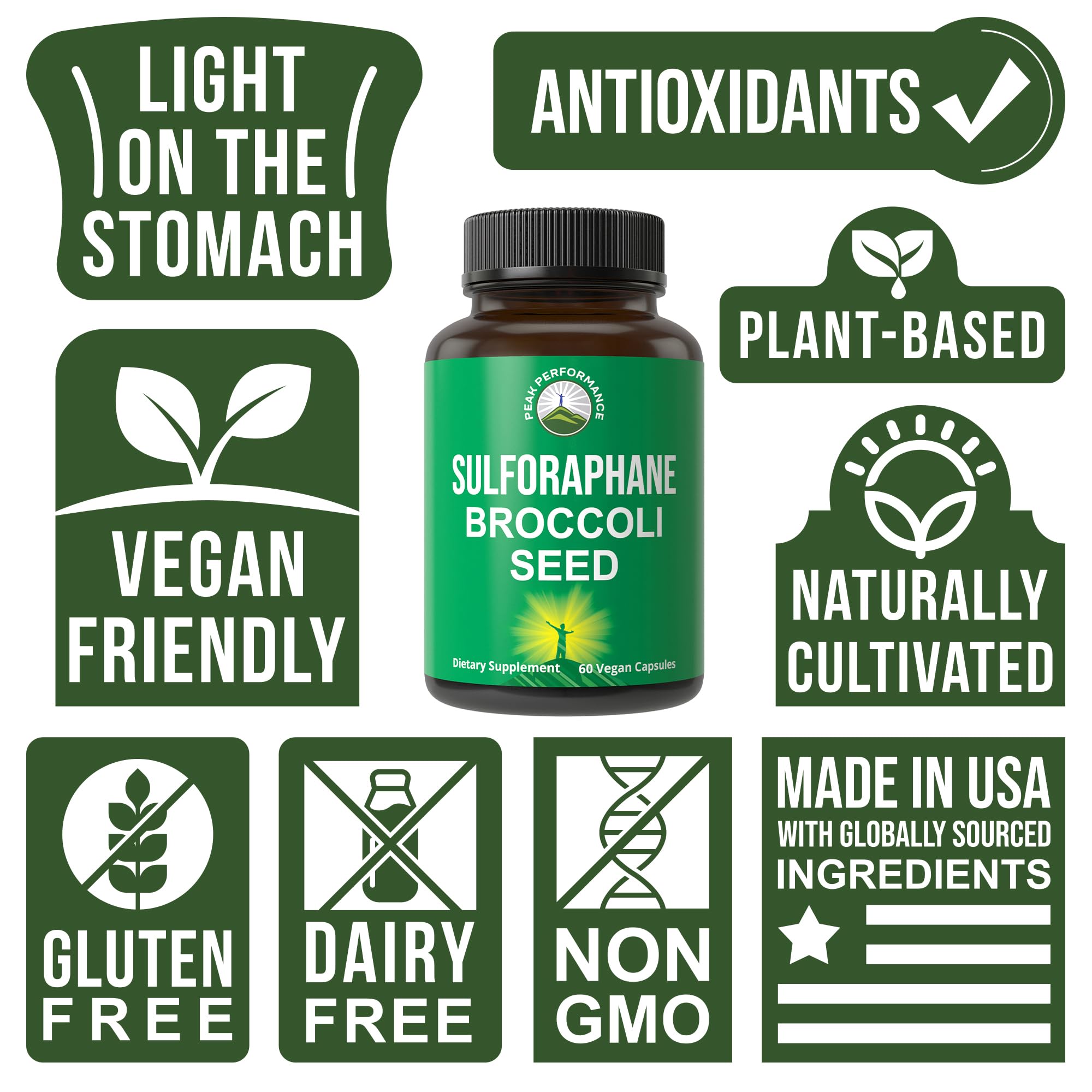 Sulforaphane Supplement 20mg + Broccoli Seed Extract Vegan Capsules. Activated Peak Performance buy supplements canada