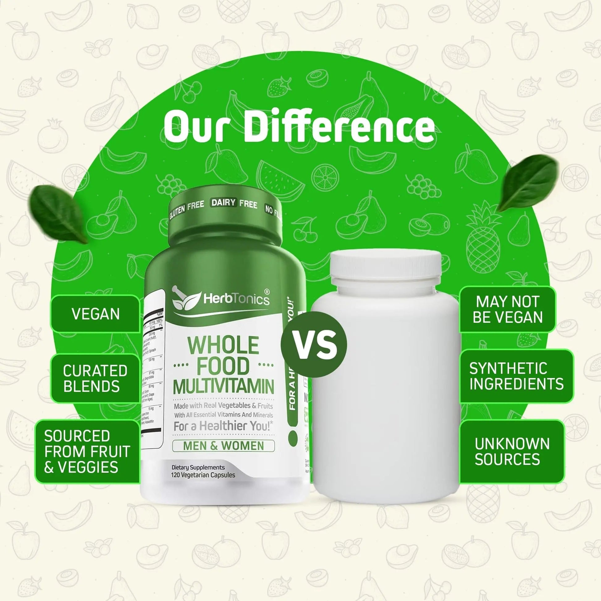 Herbtonics Whole Food Multivitamin for Men & Women – Vegan Multivitamin with Real Fruits & Veggies, Probiotics, CoQ10 Herbtonics buy supplements canada