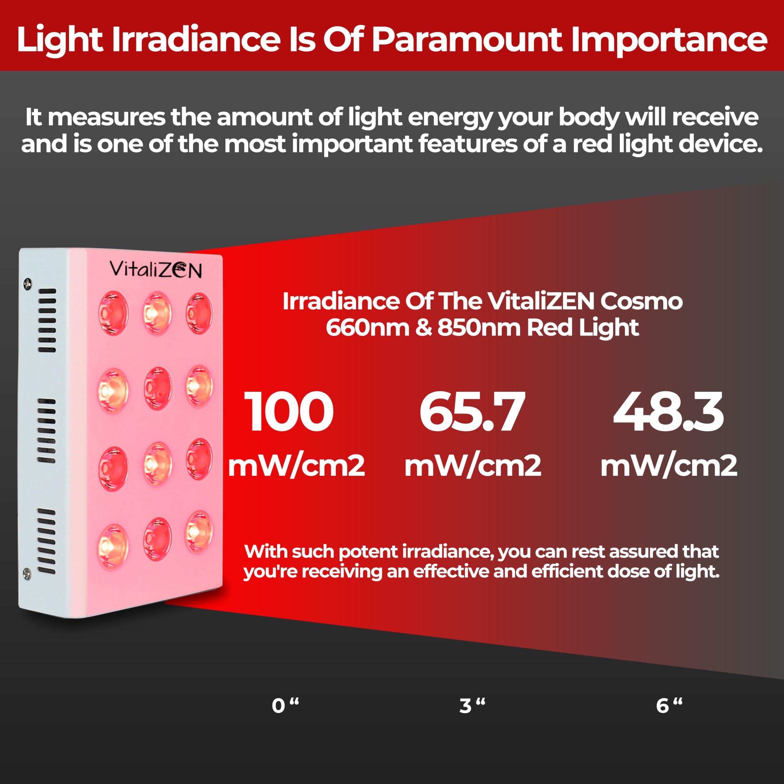 VitaliZEN Cosmo 60 Watt, Rechargeable Red & Near-Infrared Light Therapy Device. 660nm & 850nm VitaliZEN buy supplements canada