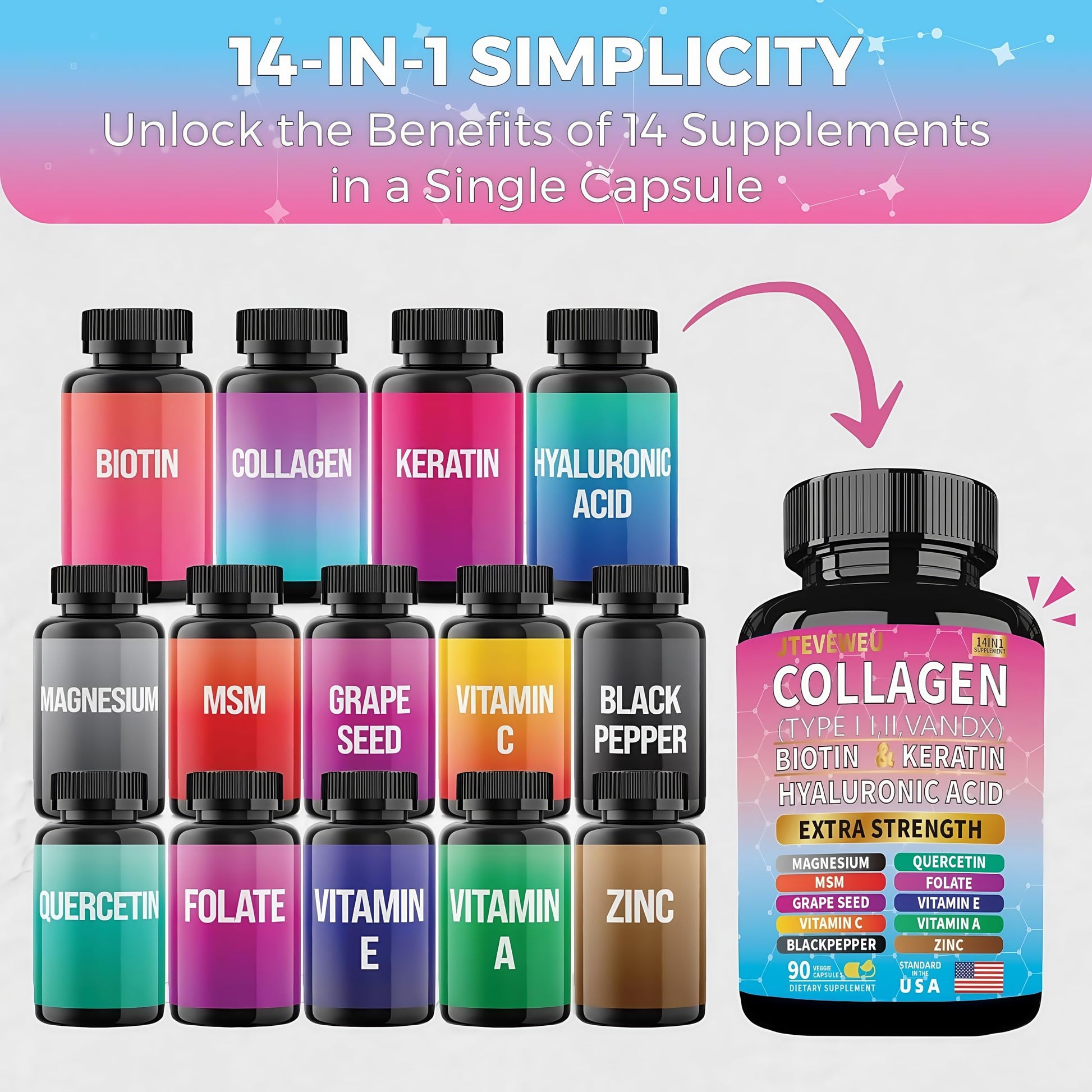 JTEVEweu Collagen Supplement - Type I, II, III, V and X - with Biotin, Keratin, Hyaluronic Acid & 13+ Extra Strength Ingredients - （90 Capsules） JTEVEweu buy supplements canada