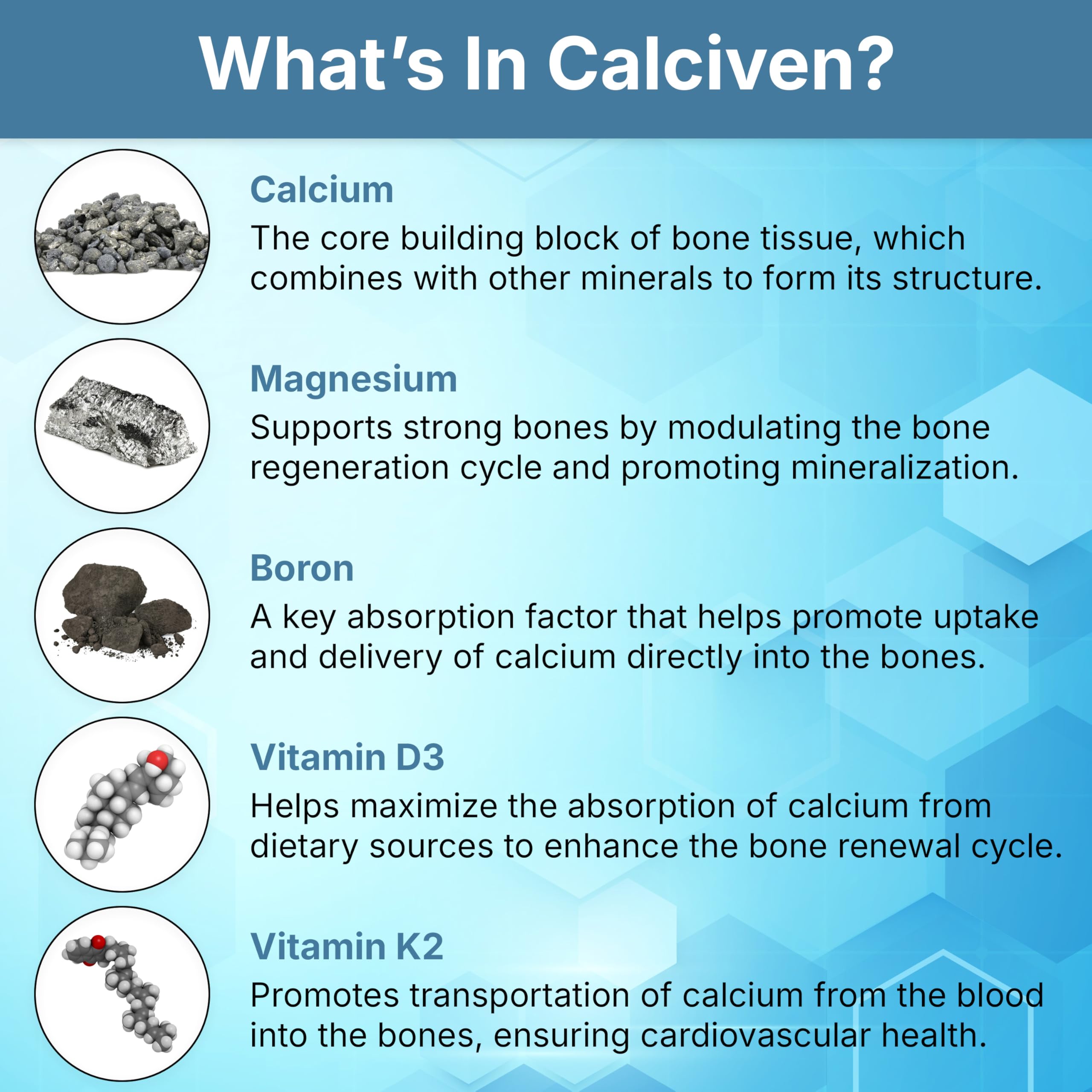 Calciven - Natural Bone Support Supplement - Non-GMO, Gluten-Free Calciven buy supplements canada