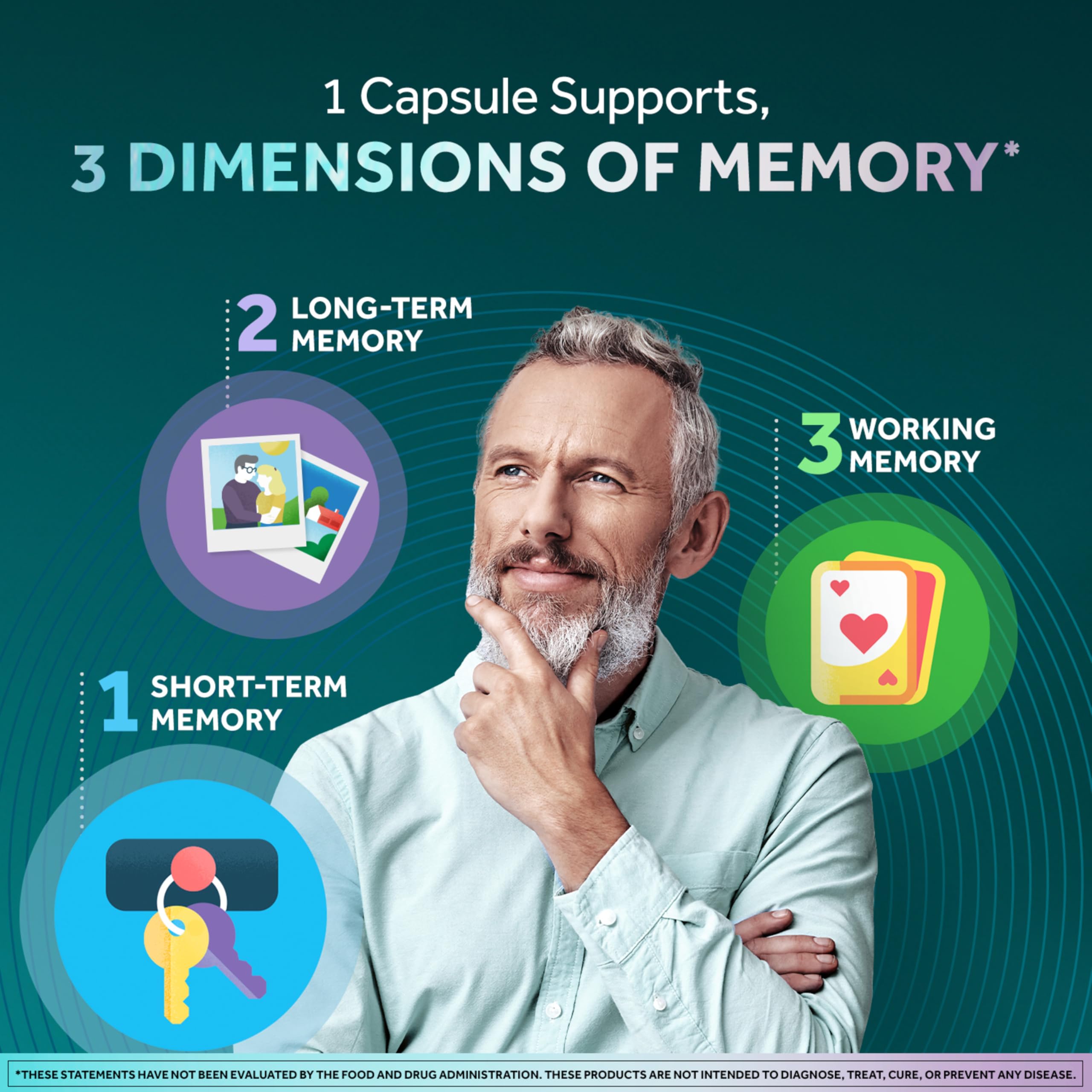 NEURIVA Memory 3D Brain Supplement - Decaffeinated Nootropic Capsules for Memory, Focus, & Cognitive Function - Short Term, Long Term, & Working Memory Support - 50ct NEURIVA buy supplements canada